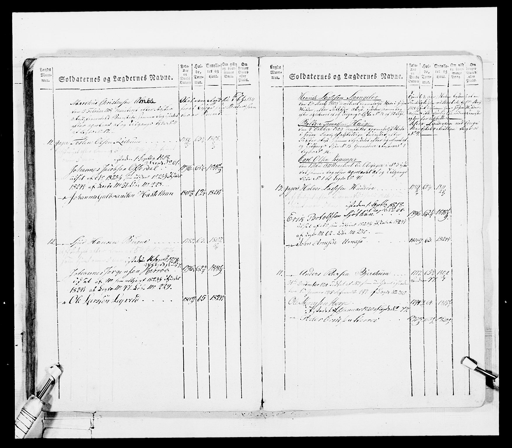 Generalitets- og kommissariatskollegiet, Det kongelige norske kommissariatskollegium, AV/RA-EA-5420/E/Eh/L0100: Bergenhusiske skarpskytterbataljon, 1812, s. 131