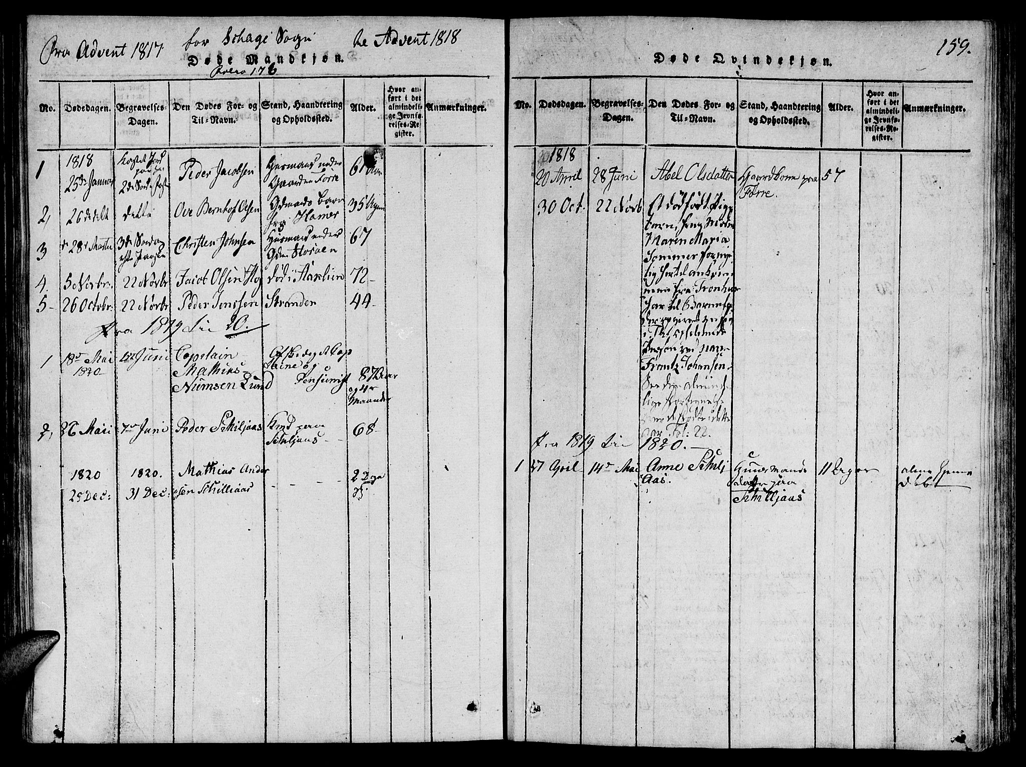 Ministerialprotokoller, klokkerbøker og fødselsregistre - Nord-Trøndelag, SAT/A-1458/764/L0546: Ministerialbok nr. 764A06 /4, 1817-1823, s. 159