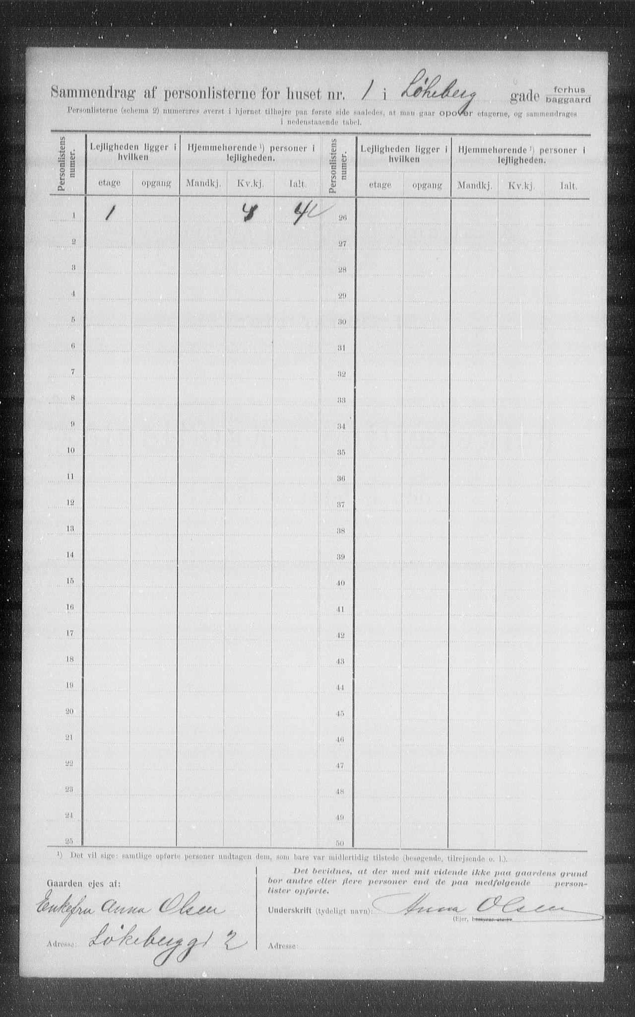 OBA, Kommunal folketelling 1.2.1907 for Kristiania kjøpstad, 1907, s. 29933