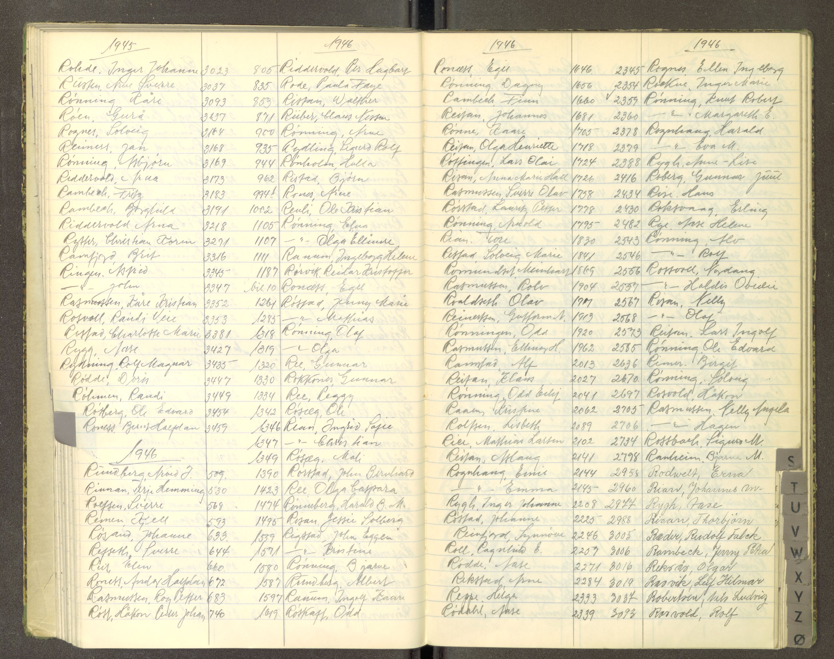 Trondheim politikammer, AV/SAT-A-1887/1/30/L0055: Register til passprotokoll, 1945-1947
