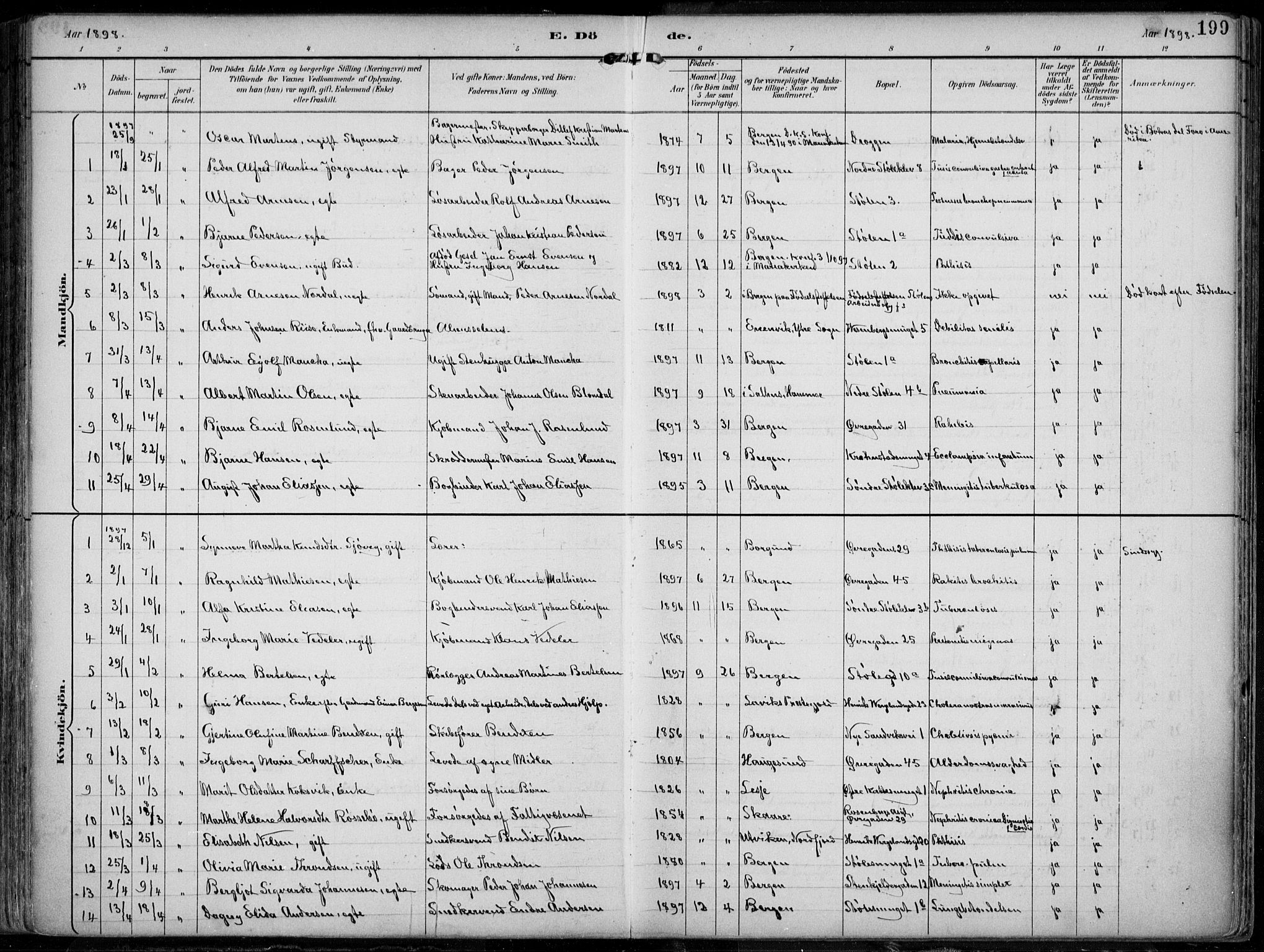 Mariakirken Sokneprestembete, SAB/A-76901/H/Hab/L0005: Klokkerbok nr. A 5, 1893-1913, s. 199