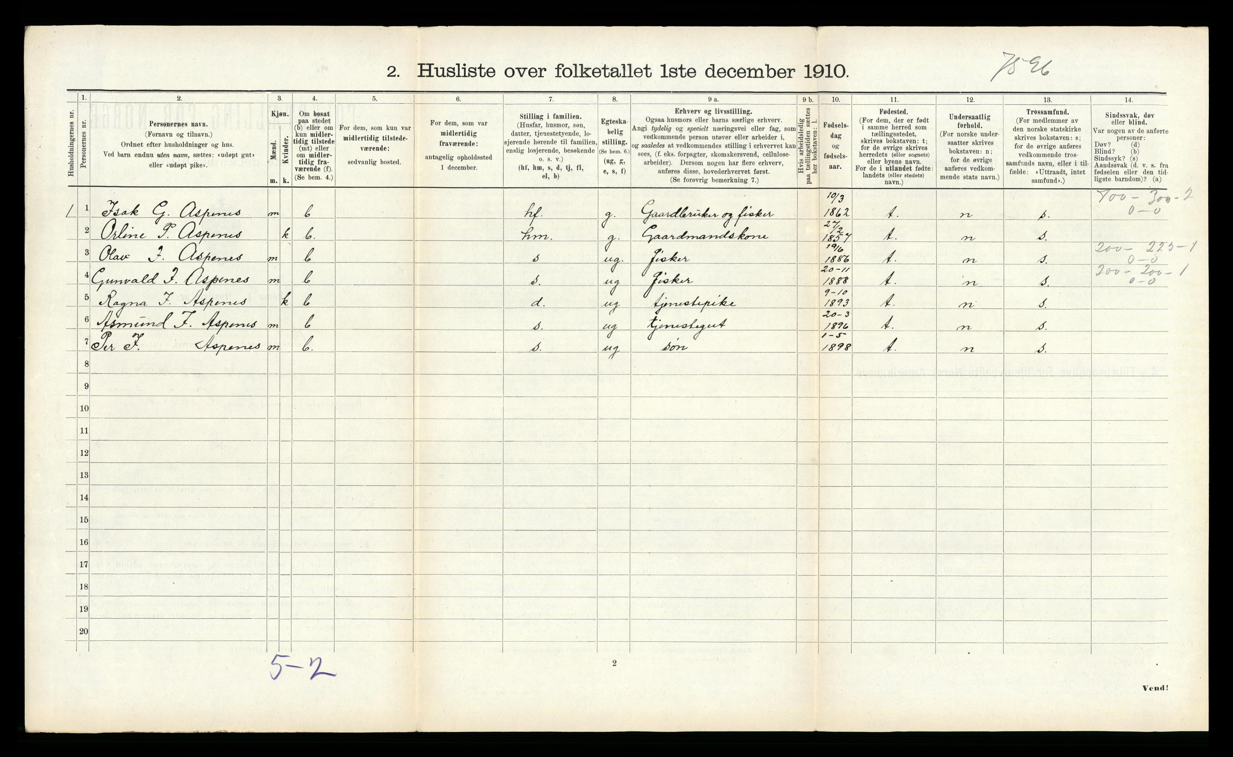 RA, Folketelling 1910 for 1438 Bremanger herred, 1910, s. 610