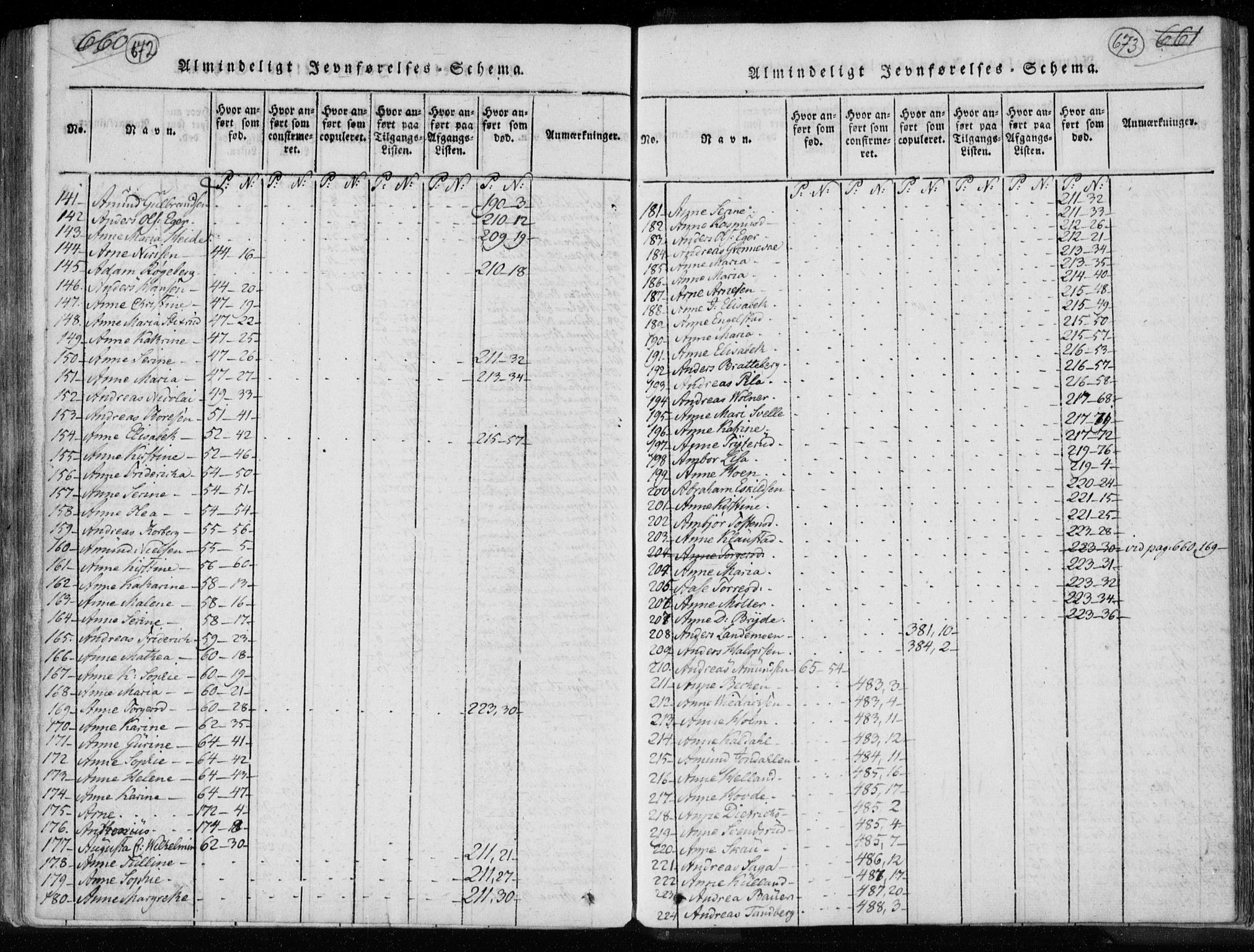 Kongsberg kirkebøker, AV/SAKO-A-22/F/Fa/L0008: Ministerialbok nr. I 8, 1816-1839, s. 672-673