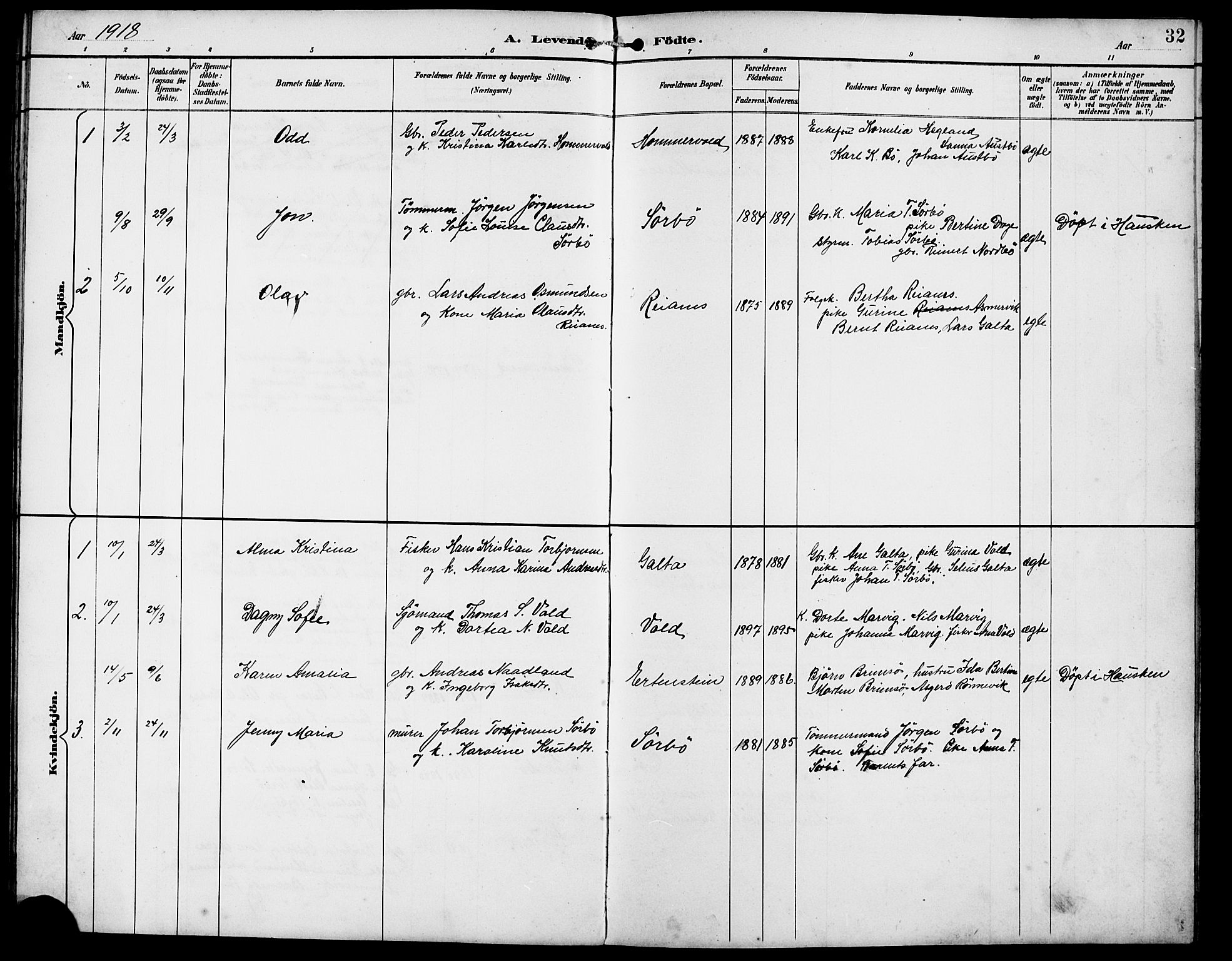 Rennesøy sokneprestkontor, AV/SAST-A -101827/H/Ha/Hab/L0012: Klokkerbok nr. B 11, 1894-1924, s. 32