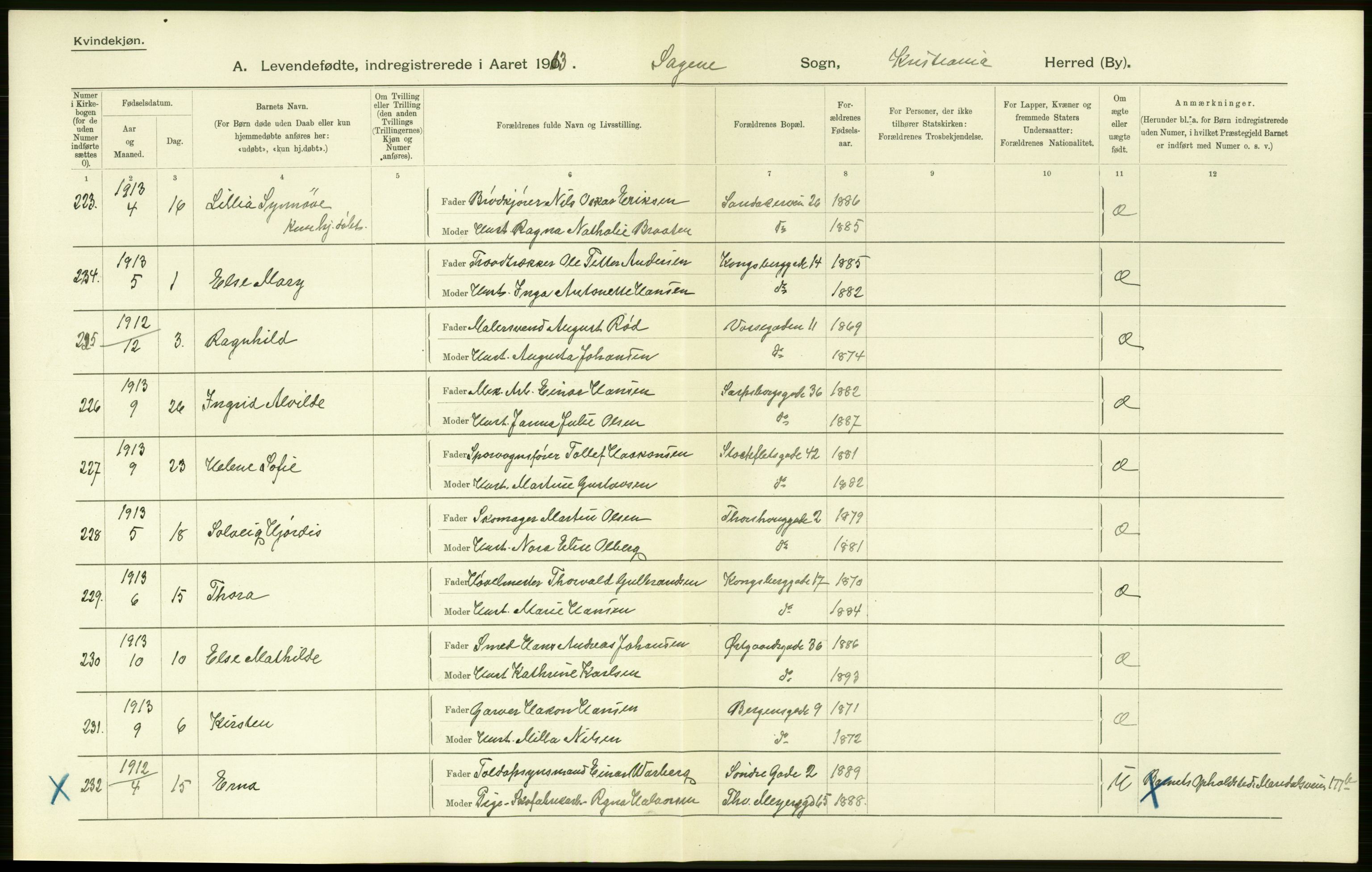 Statistisk sentralbyrå, Sosiodemografiske emner, Befolkning, AV/RA-S-2228/D/Df/Dfb/Dfbc/L0006: Kristiania: Levendefødte menn og kvinner., 1913, s. 72