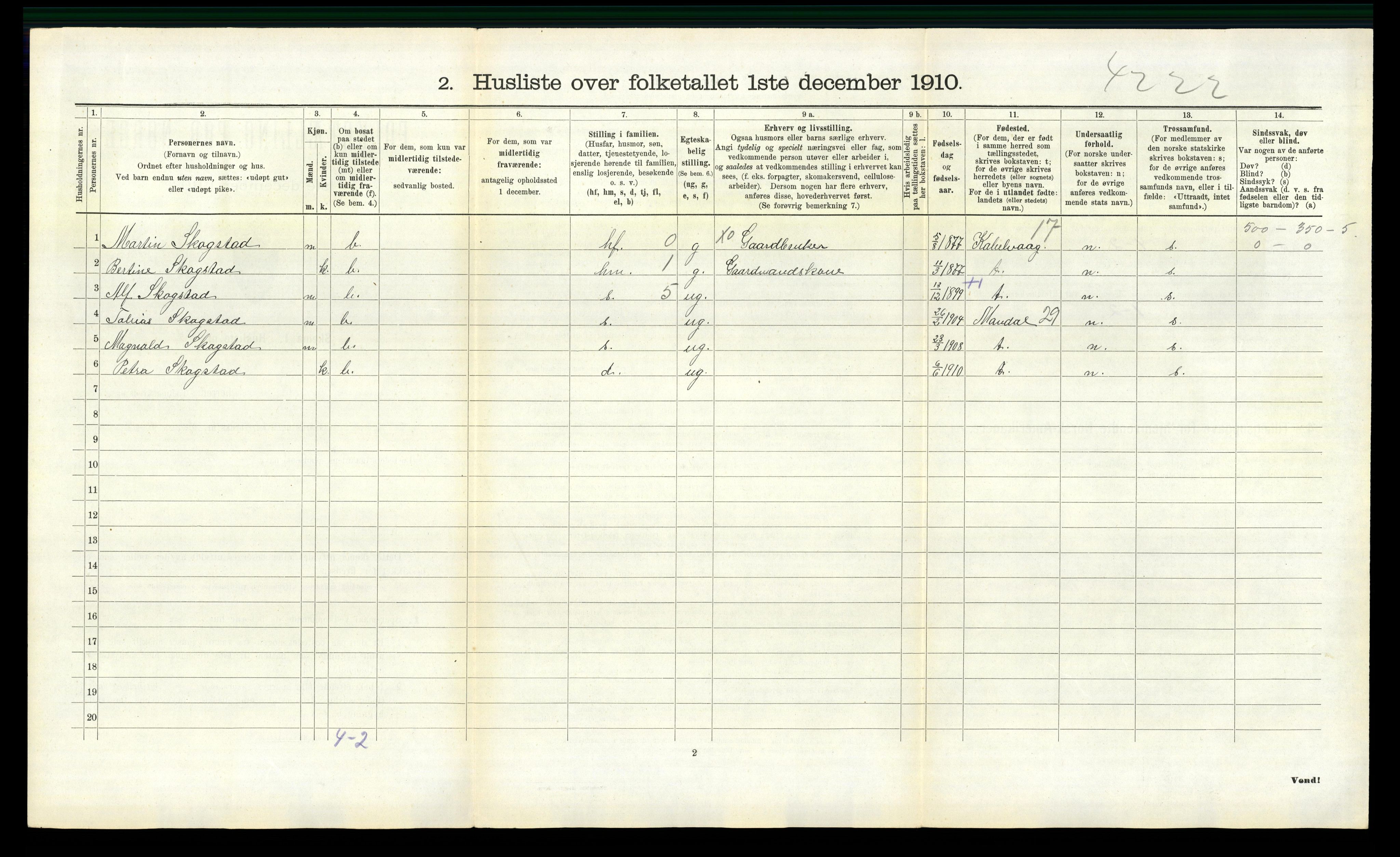 RA, Folketelling 1910 for 1029 Sør-Audnedal herred, 1910, s. 1010