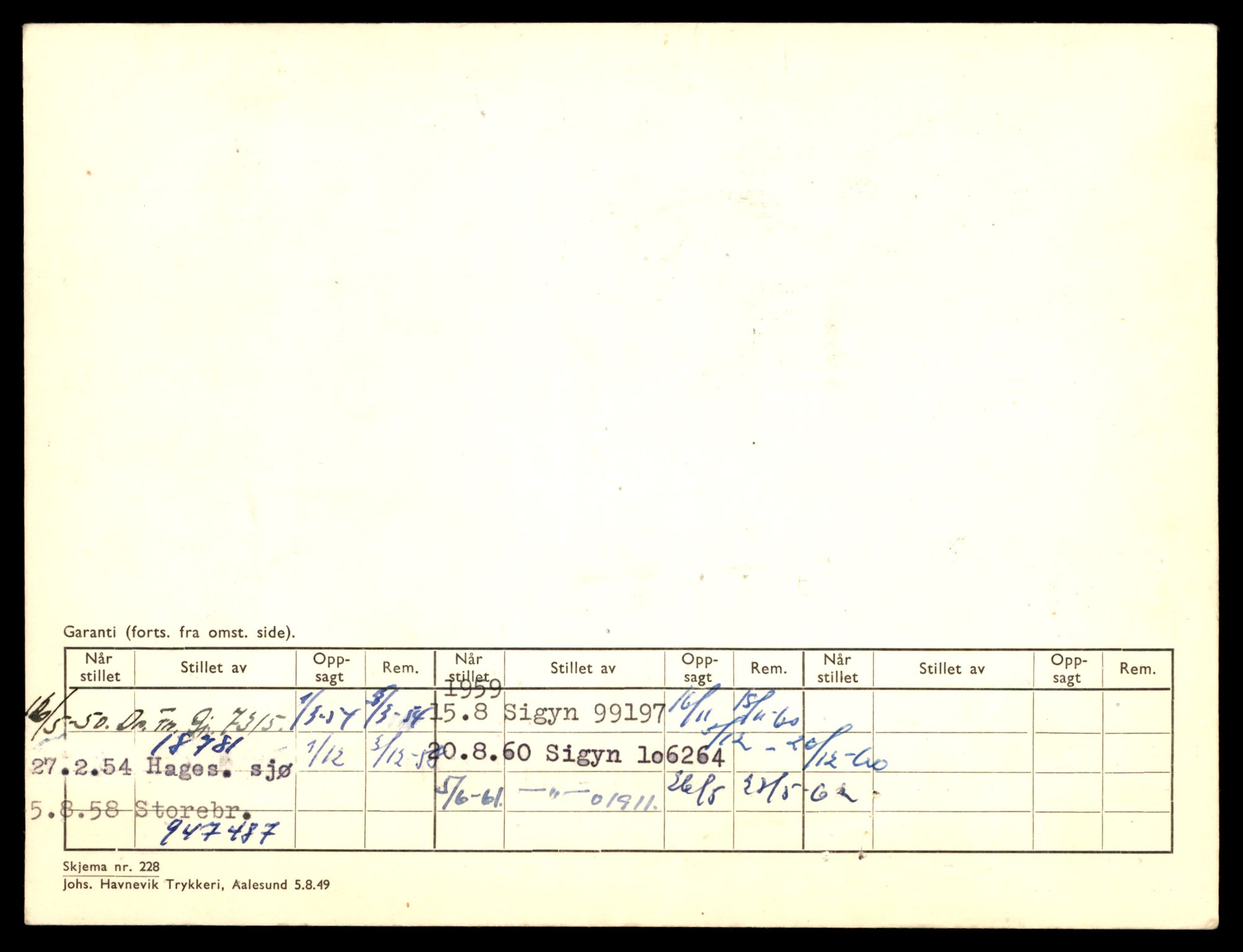 Møre og Romsdal vegkontor - Ålesund trafikkstasjon, AV/SAT-A-4099/F/Fe/L0045: Registreringskort for kjøretøy T 14320 - T 14444, 1927-1998, s. 1410