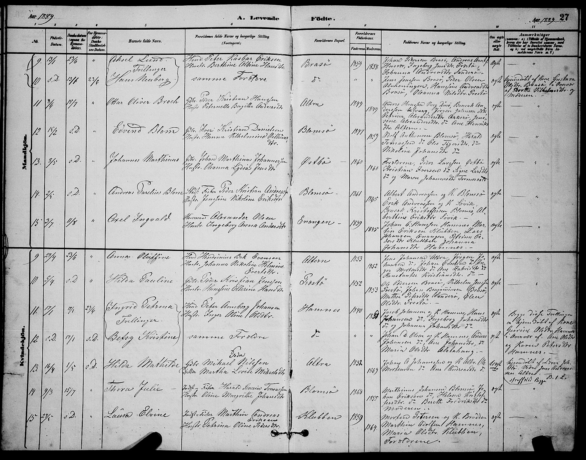 Ministerialprotokoller, klokkerbøker og fødselsregistre - Nordland, AV/SAT-A-1459/830/L0462: Klokkerbok nr. 830C04, 1882-1895, s. 27