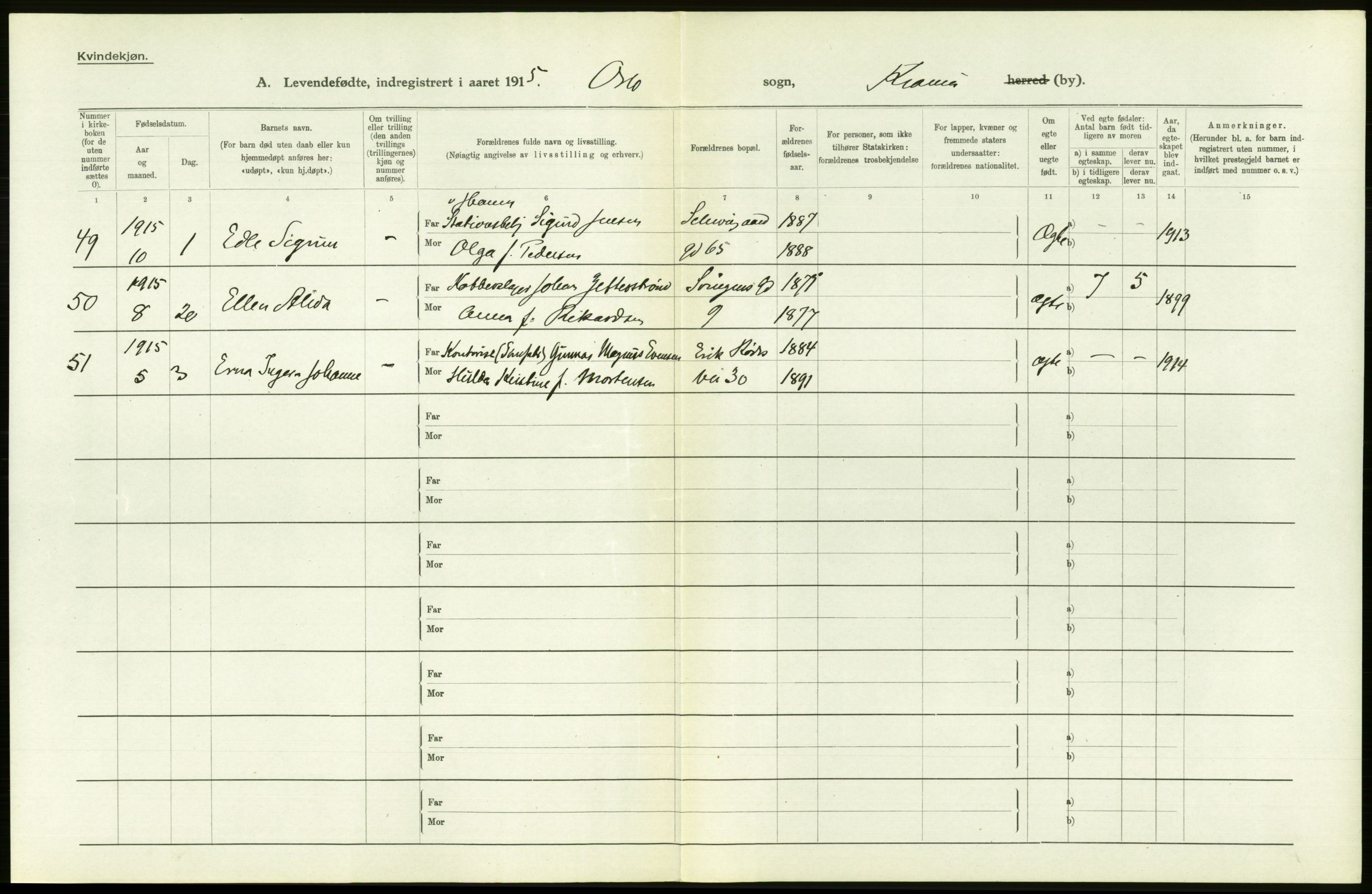 Statistisk sentralbyrå, Sosiodemografiske emner, Befolkning, RA/S-2228/D/Df/Dfb/Dfbe/L0006: Kristiania: Levendefødte menn og kvinner., 1915, s. 128