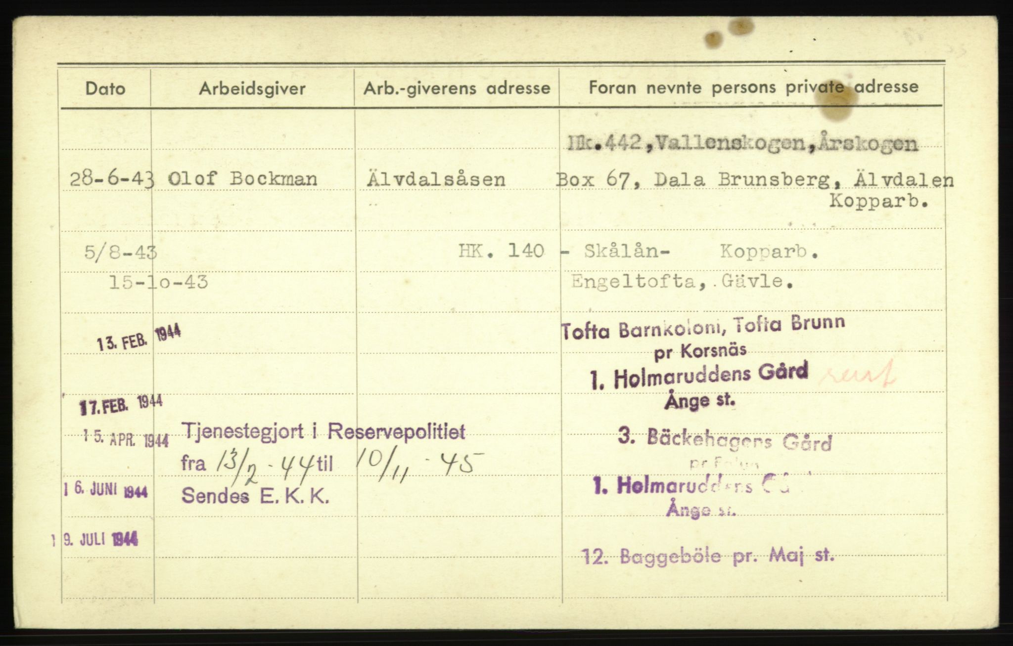 Forsvaret, Troms infanteriregiment nr. 16, AV/RA-RAFA-3146/P/Pa/L0023: Rulleblad for regimentets menige mannskaper, årsklasse 1939, 1939, s. 1212