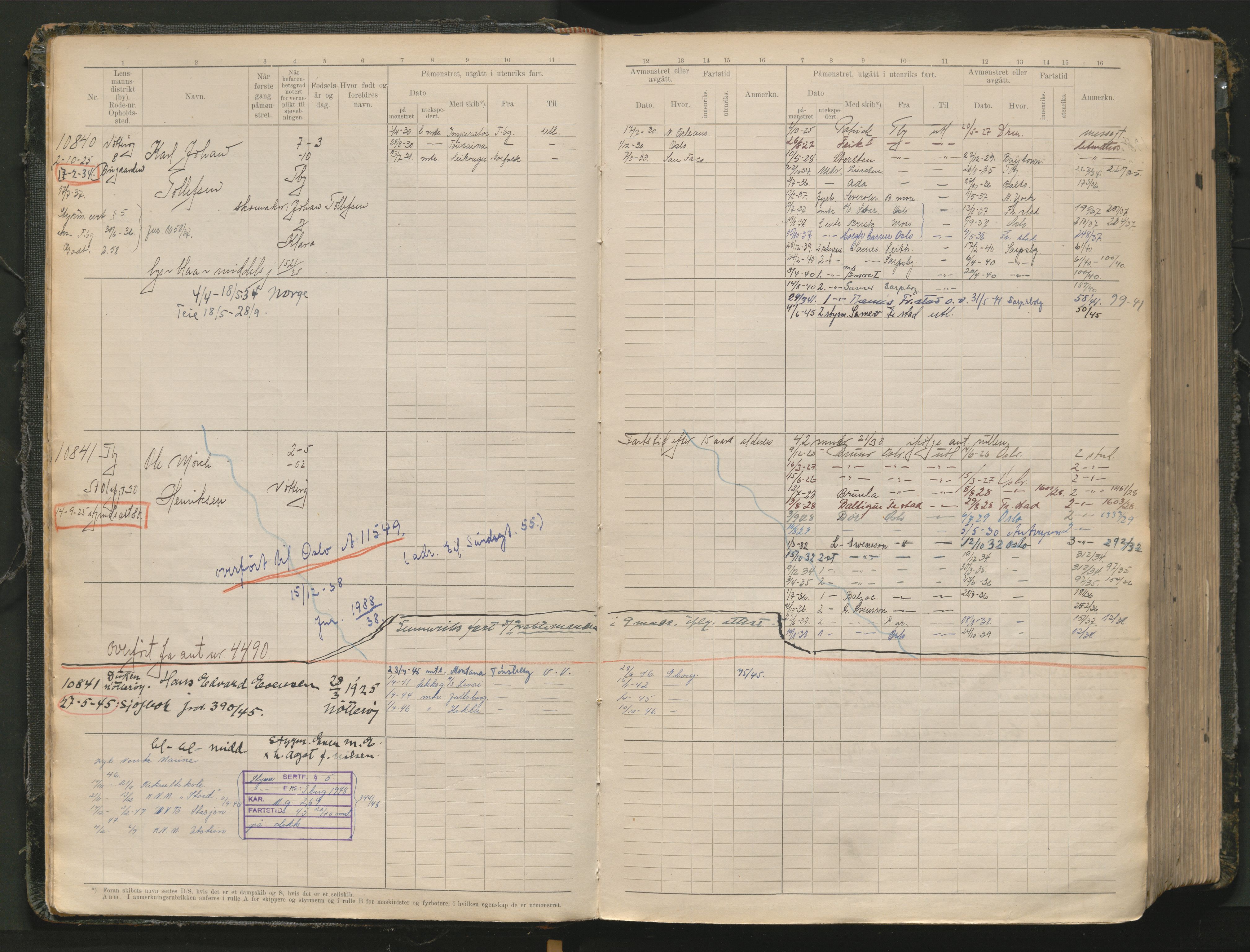 Tønsberg innrulleringskontor, AV/SAKO-A-786/F/Fc/Fcb/L0012: Hovedrulle Patent nr. 10828-12216, 1925-1948