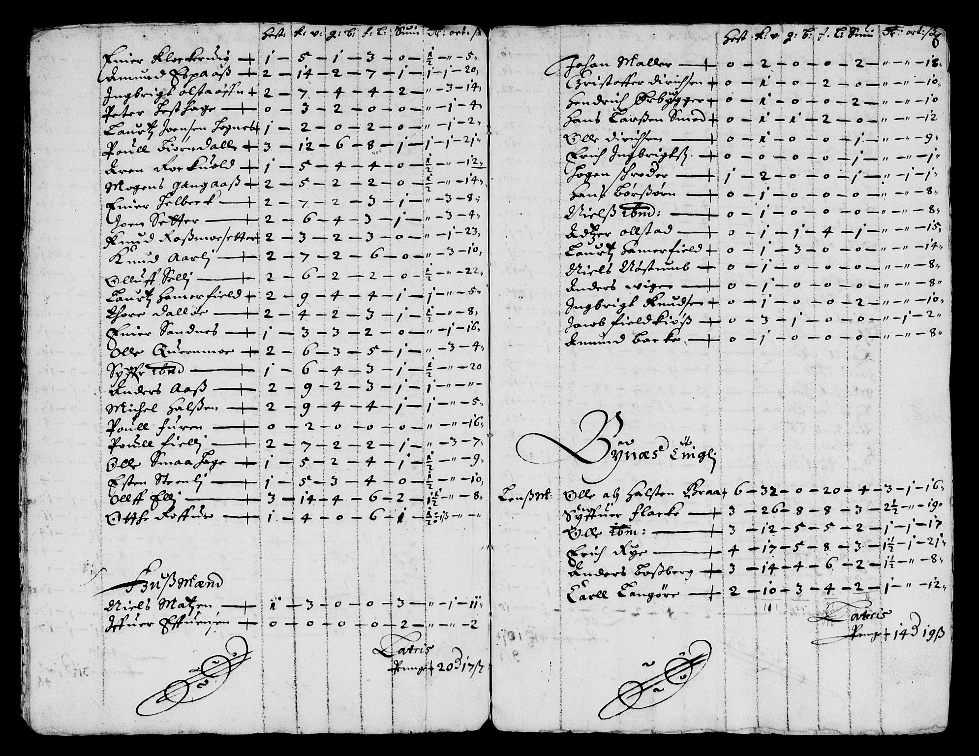 Rentekammeret inntil 1814, Reviderte regnskaper, Lensregnskaper, AV/RA-EA-5023/R/Rb/Rbw/L0130: Trondheim len, 1657-1658