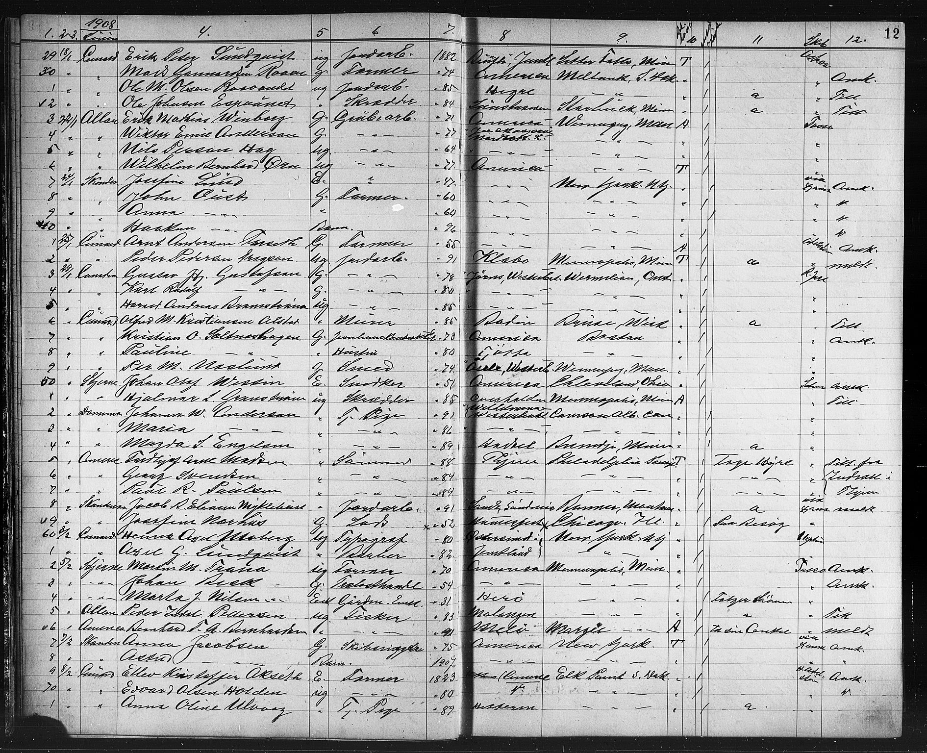 Trondheim politikammer, AV/SAT-A-1887/1/32/L0014: Emigrantprotokoll XIII, 1907-1911, s. 12