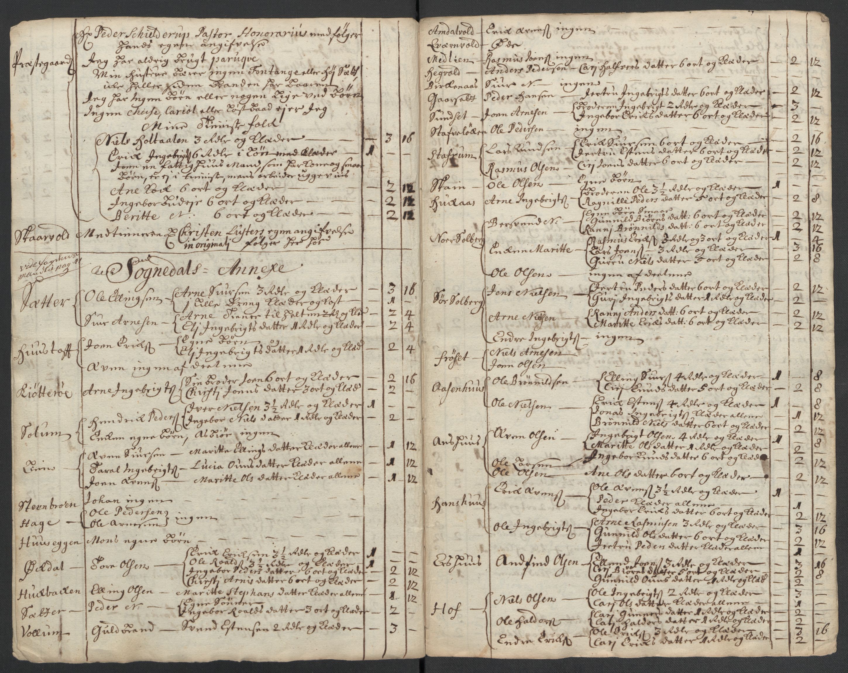 Rentekammeret inntil 1814, Reviderte regnskaper, Fogderegnskap, RA/EA-4092/R60/L3962: Fogderegnskap Orkdal og Gauldal, 1711, s. 194