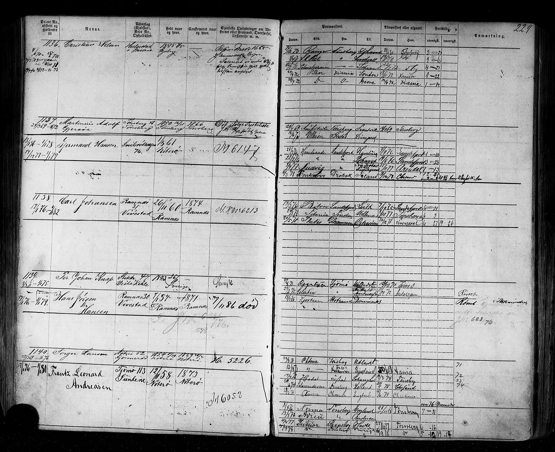 Tønsberg innrulleringskontor, AV/SAKO-A-786/F/Fb/L0002: Annotasjonsrulle Patent nr. 1-2635, 1869-1877, s. 261