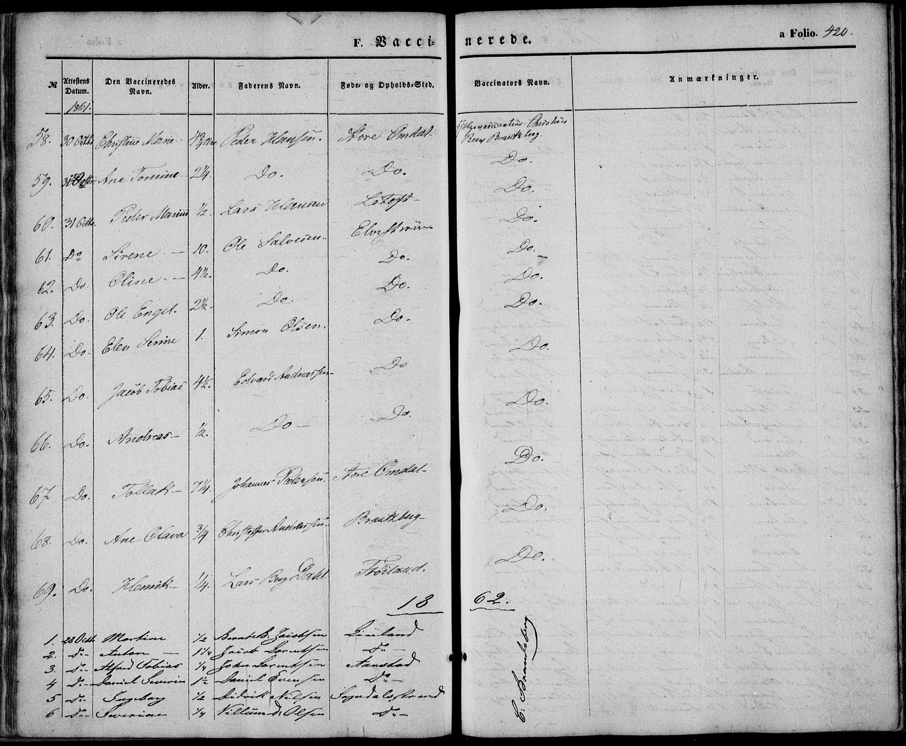 Sokndal sokneprestkontor, SAST/A-101808: Ministerialbok nr. A 9, 1857-1874, s. 420