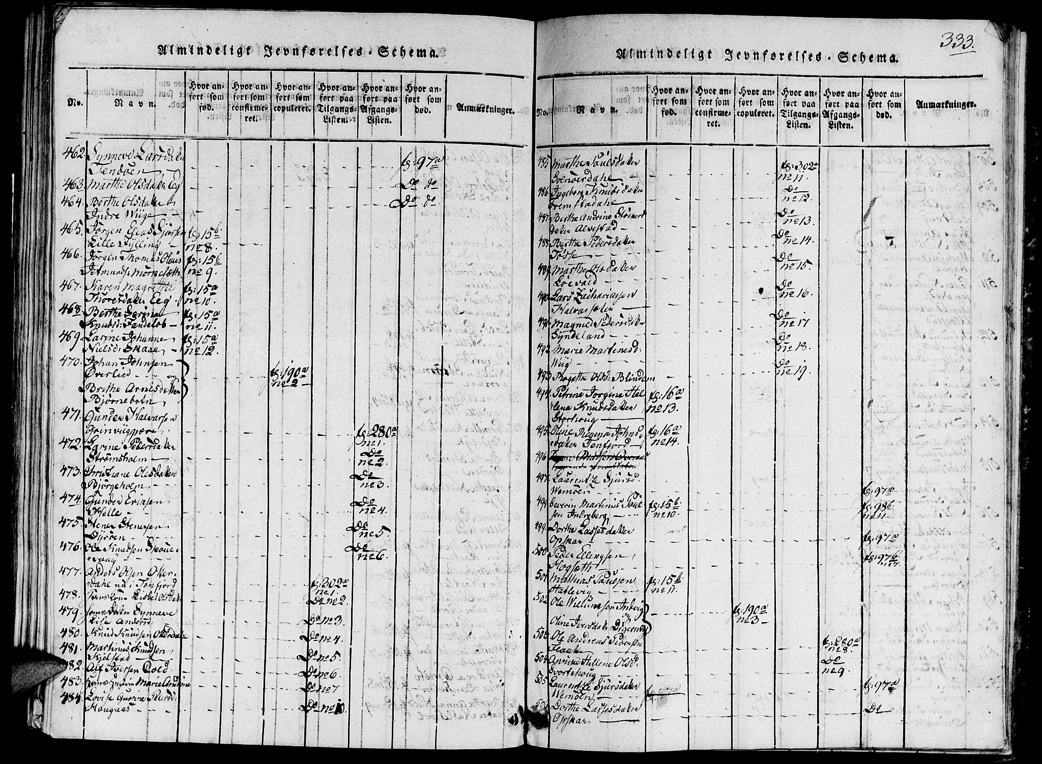 Ministerialprotokoller, klokkerbøker og fødselsregistre - Møre og Romsdal, AV/SAT-A-1454/524/L0351: Ministerialbok nr. 524A03, 1816-1838, s. 333