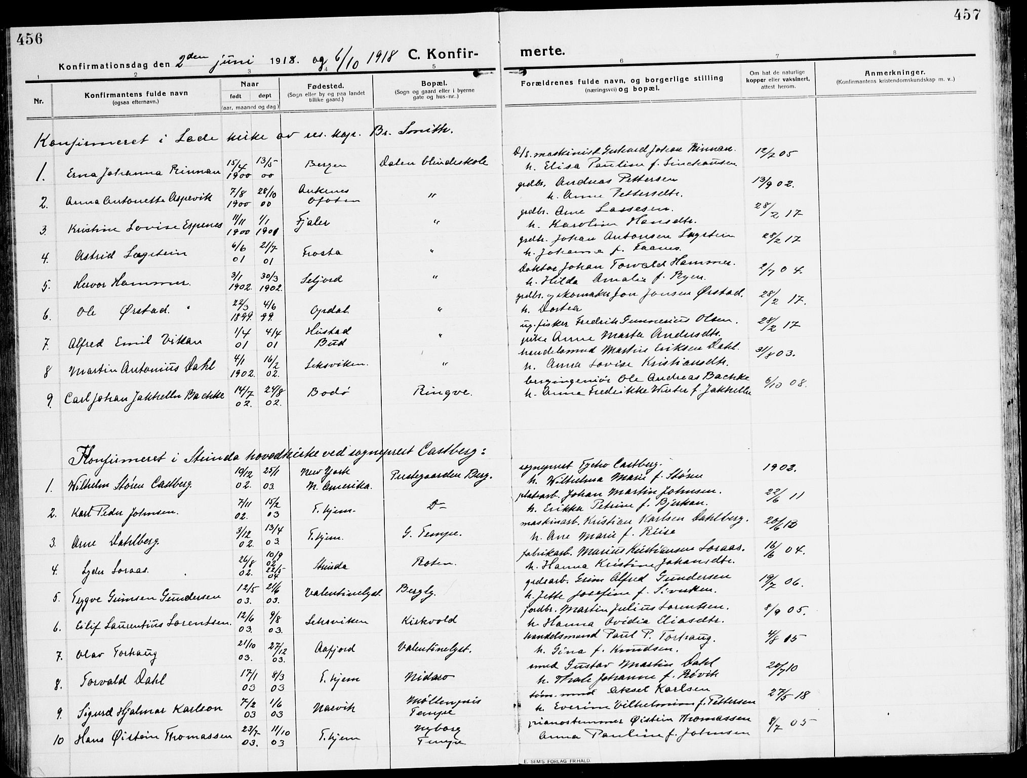 Ministerialprotokoller, klokkerbøker og fødselsregistre - Sør-Trøndelag, AV/SAT-A-1456/607/L0321: Ministerialbok nr. 607A05, 1916-1935, s. 456-457