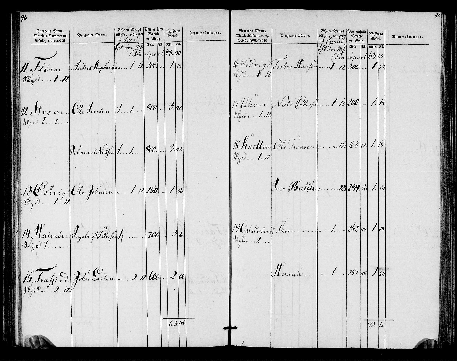 Rentekammeret inntil 1814, Realistisk ordnet avdeling, AV/RA-EA-4070/N/Ne/Nea/L0155: Namdalen fogderi. Oppebørselsregister, 1803-1804, s. 50