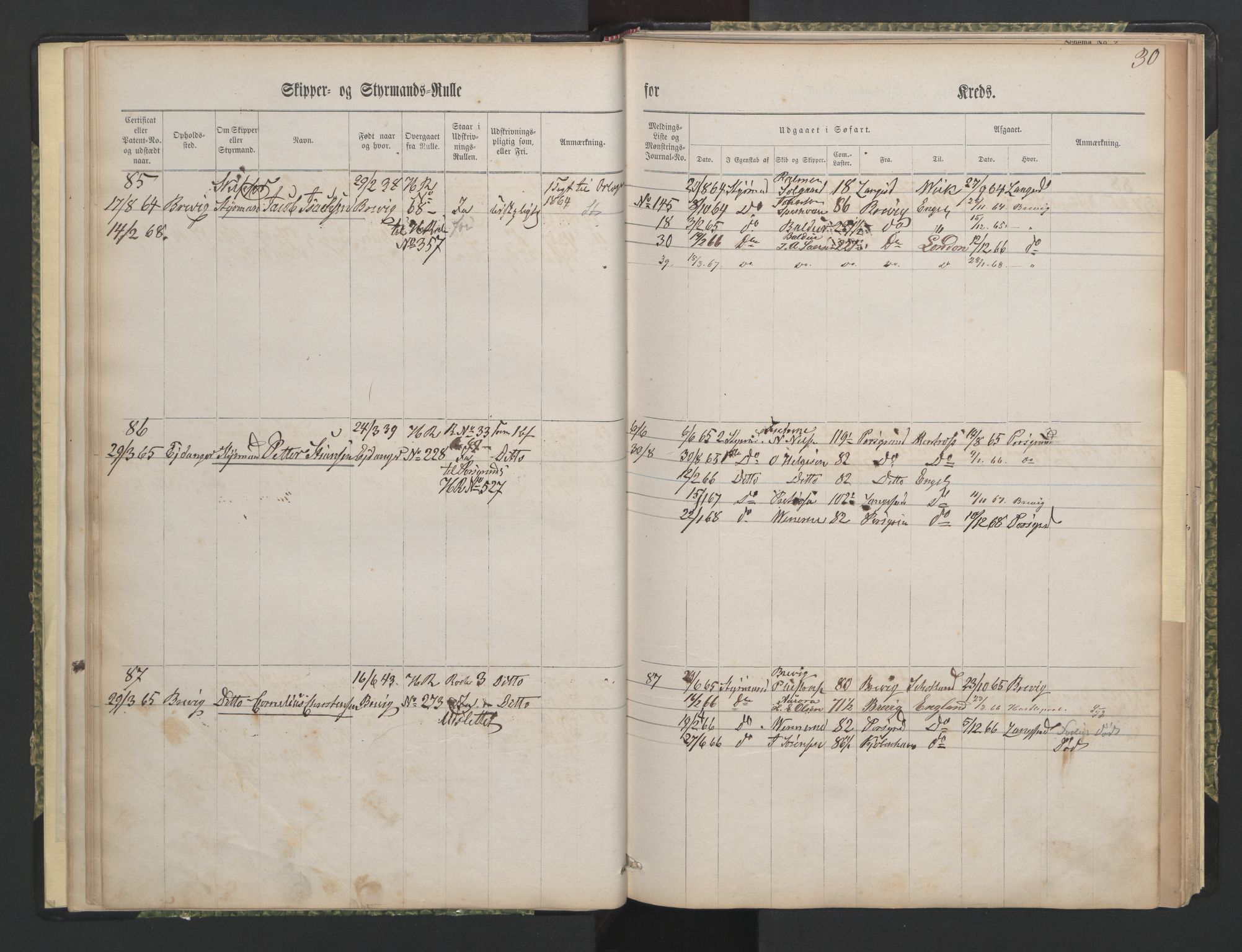 Brevik innrulleringskontor, AV/SAKO-A-833/F/Fc/L0002: Diverse ruller, 1860-1948, s. 30