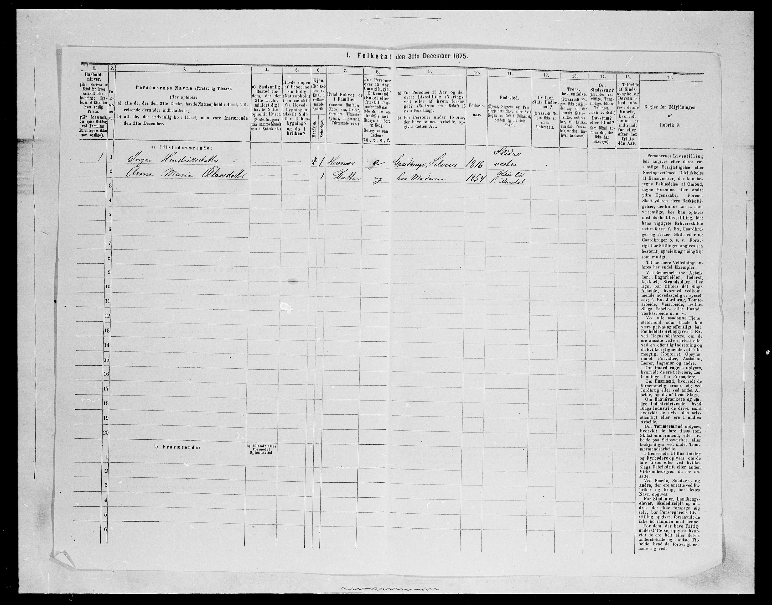 SAH, Folketelling 1875 for 0540P Sør-Aurdal prestegjeld, 1875, s. 410