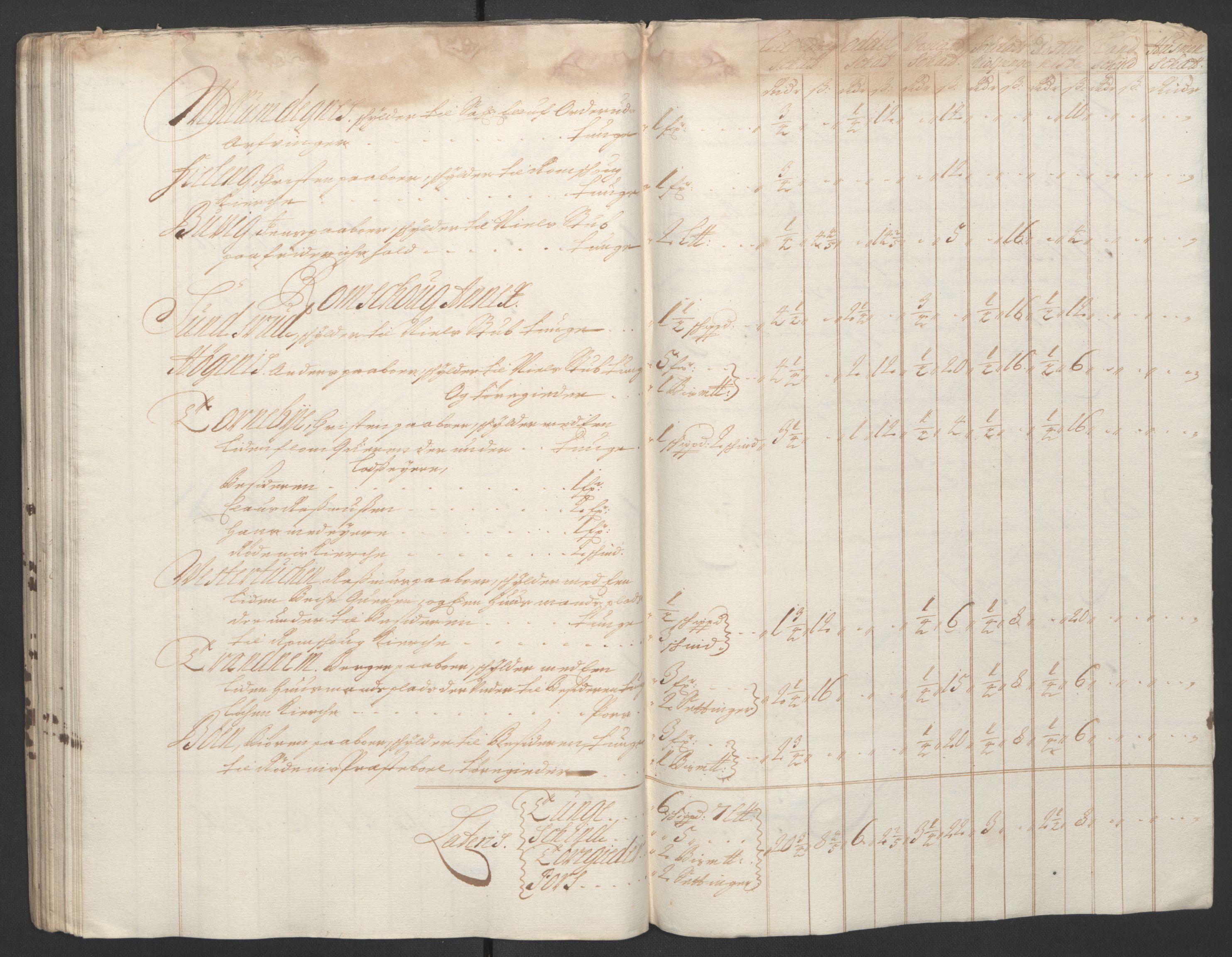 Rentekammeret inntil 1814, Reviderte regnskaper, Fogderegnskap, AV/RA-EA-4092/R07/L0294: Fogderegnskap Rakkestad, Heggen og Frøland, 1702, s. 143