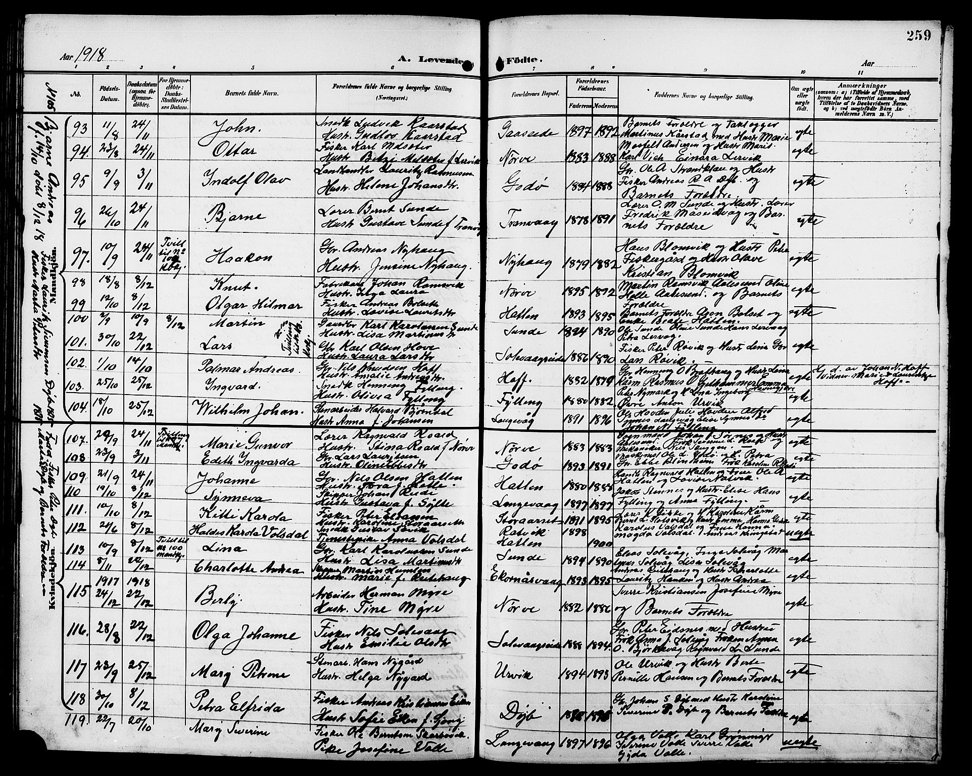 Ministerialprotokoller, klokkerbøker og fødselsregistre - Møre og Romsdal, SAT/A-1454/528/L0432: Klokkerbok nr. 528C13, 1898-1918, s. 259