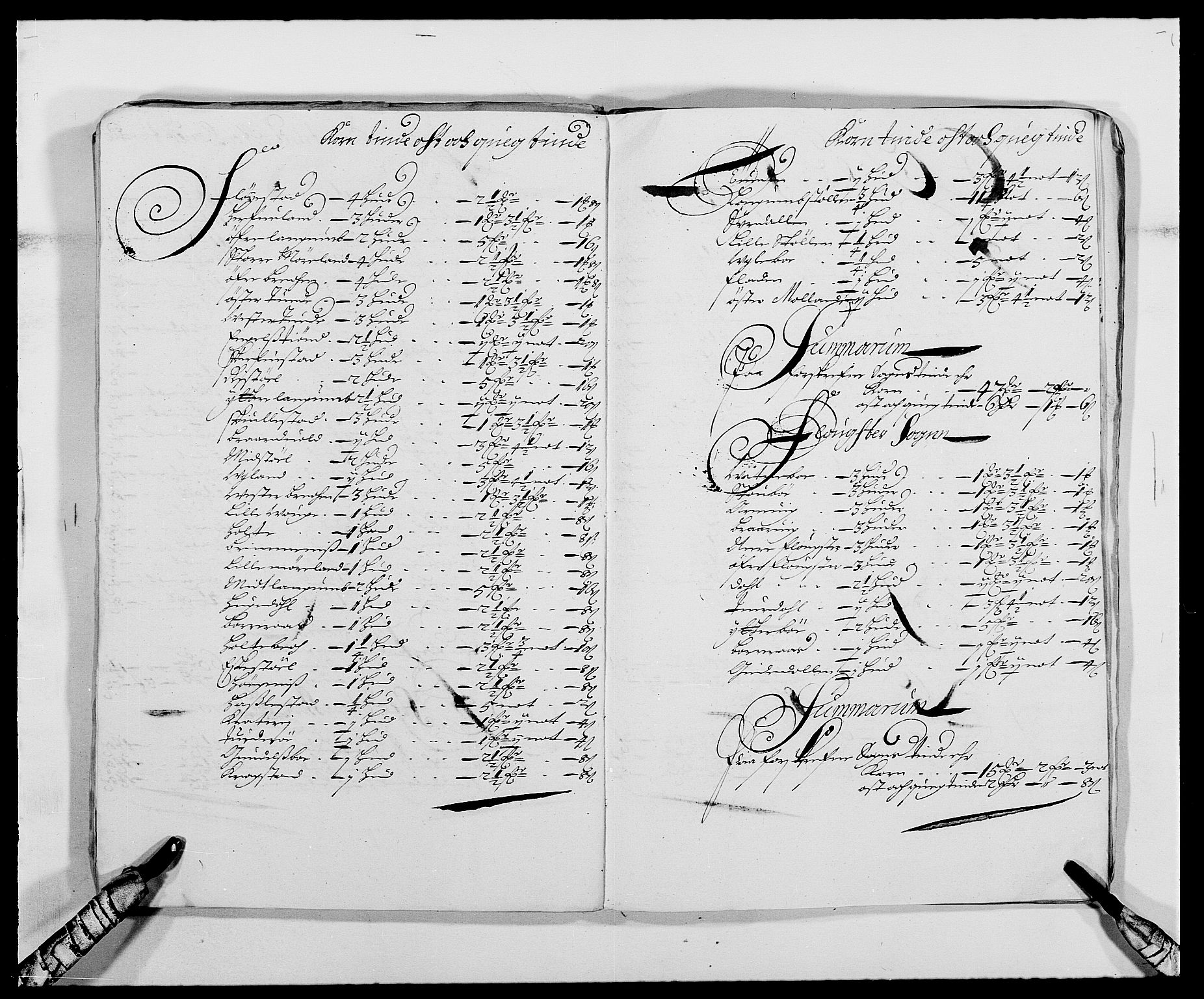 Rentekammeret inntil 1814, Reviderte regnskaper, Fogderegnskap, AV/RA-EA-4092/R39/L2304: Fogderegnskap Nedenes, 1680-1682, s. 205