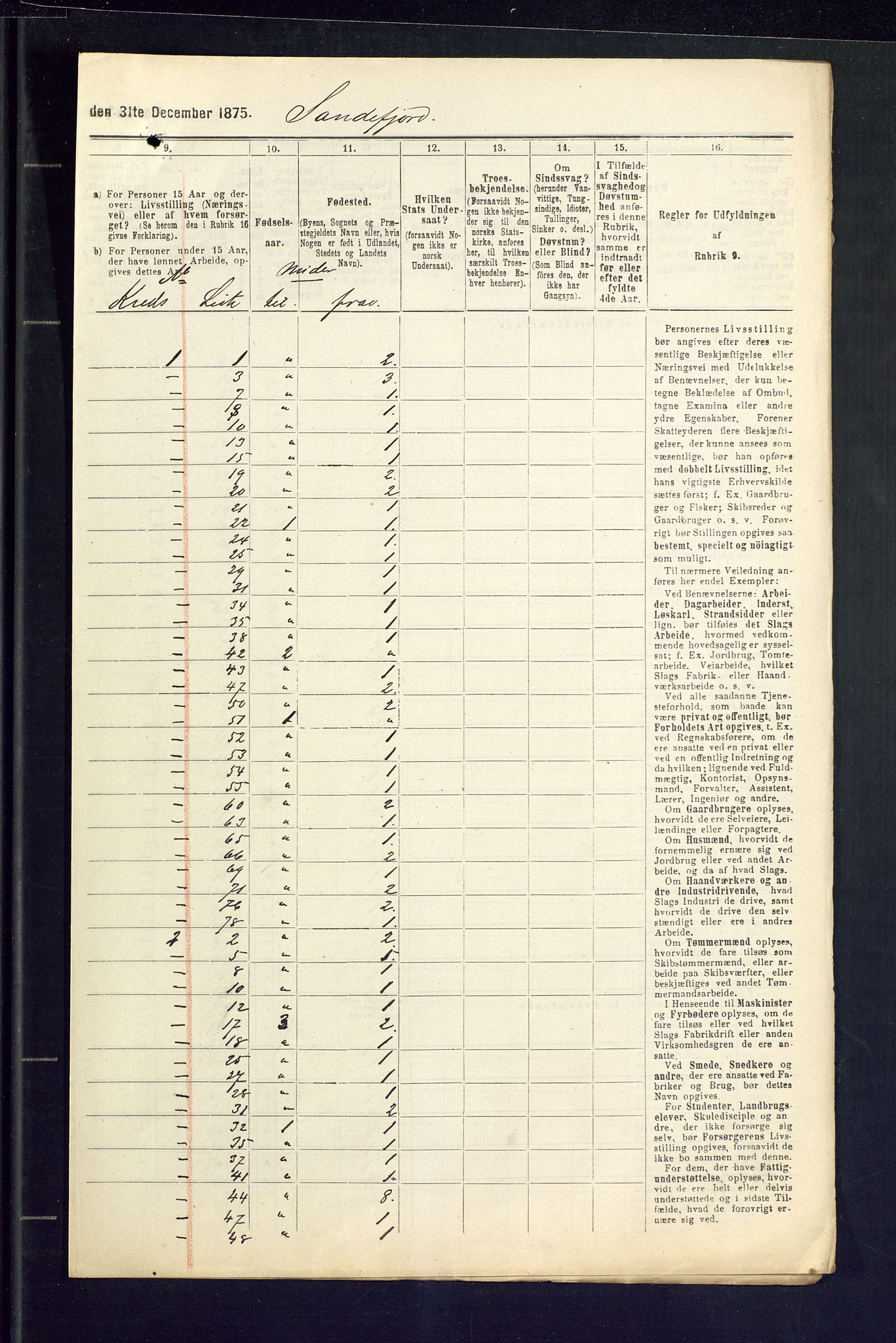 SAKO, Folketelling 1875 for 0706B Sandeherred prestegjeld, Sandefjord kjøpstad, 1875, s. 11