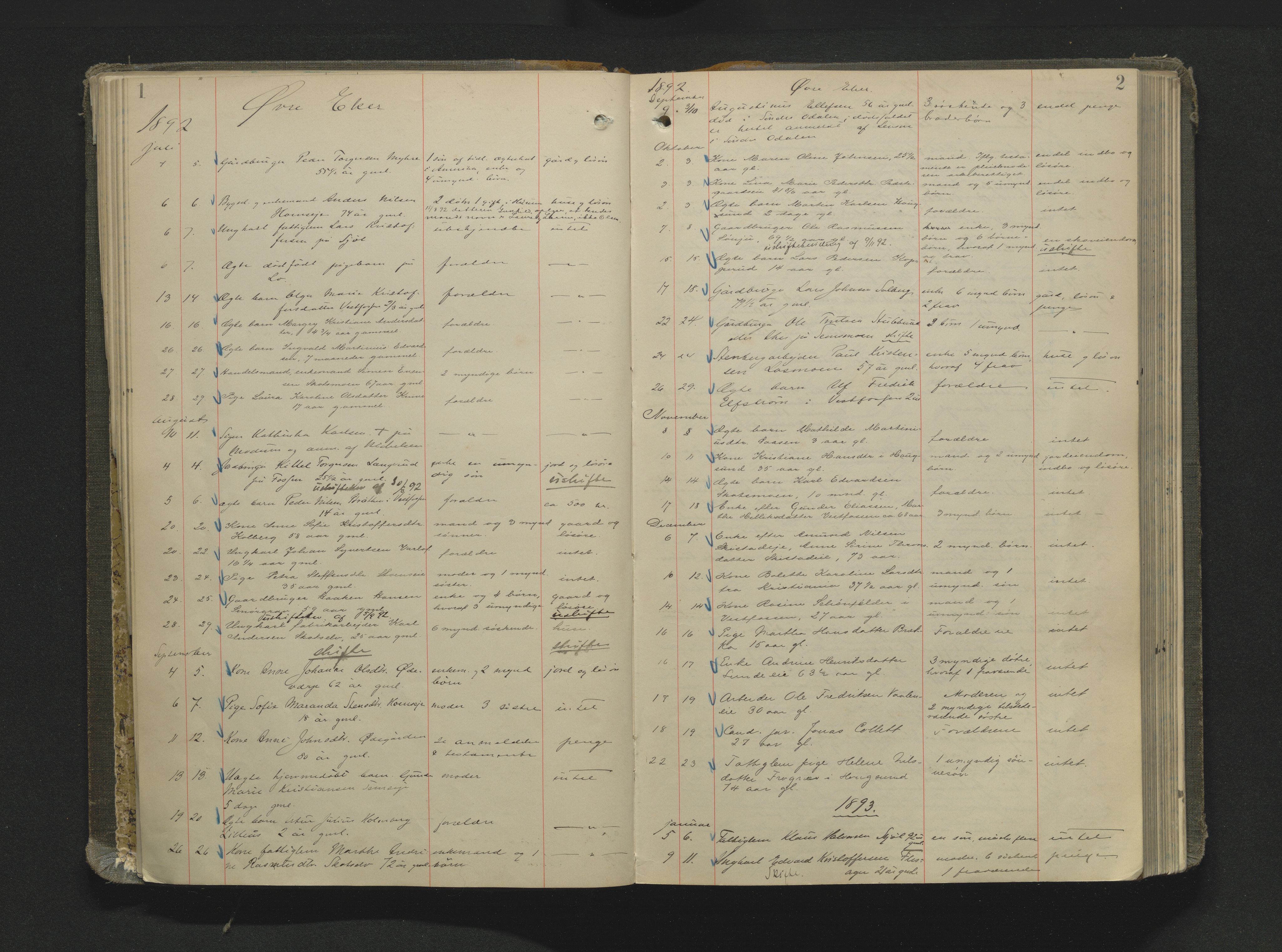 Eiker, Modum og Sigdal sorenskriveri, AV/SAKO-A-123/H/Ha/Haa/L0004: Dødsfallsprotokoll, 1892-1912, s. 1-2