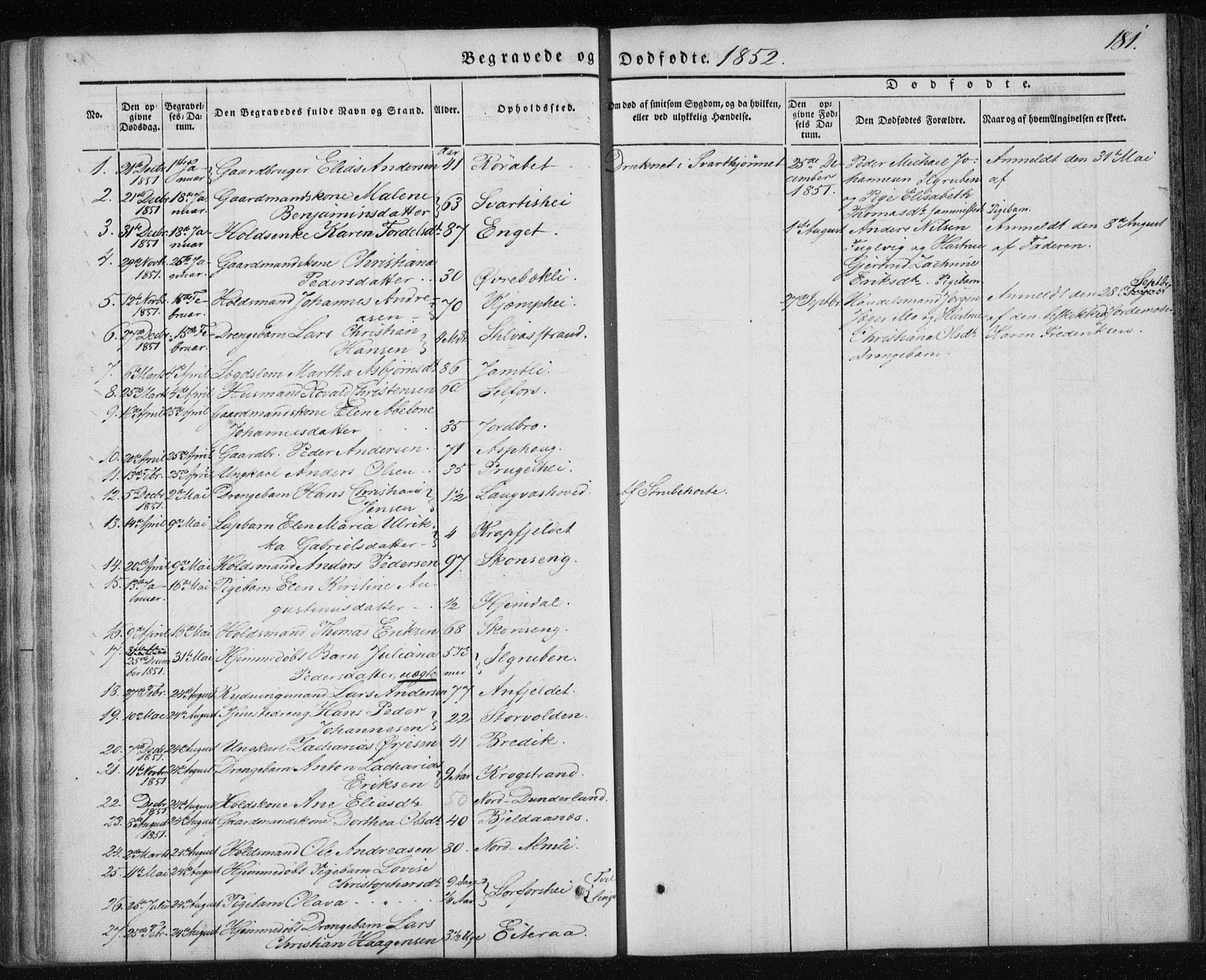 Ministerialprotokoller, klokkerbøker og fødselsregistre - Nordland, AV/SAT-A-1459/827/L0391: Ministerialbok nr. 827A03, 1842-1852, s. 181