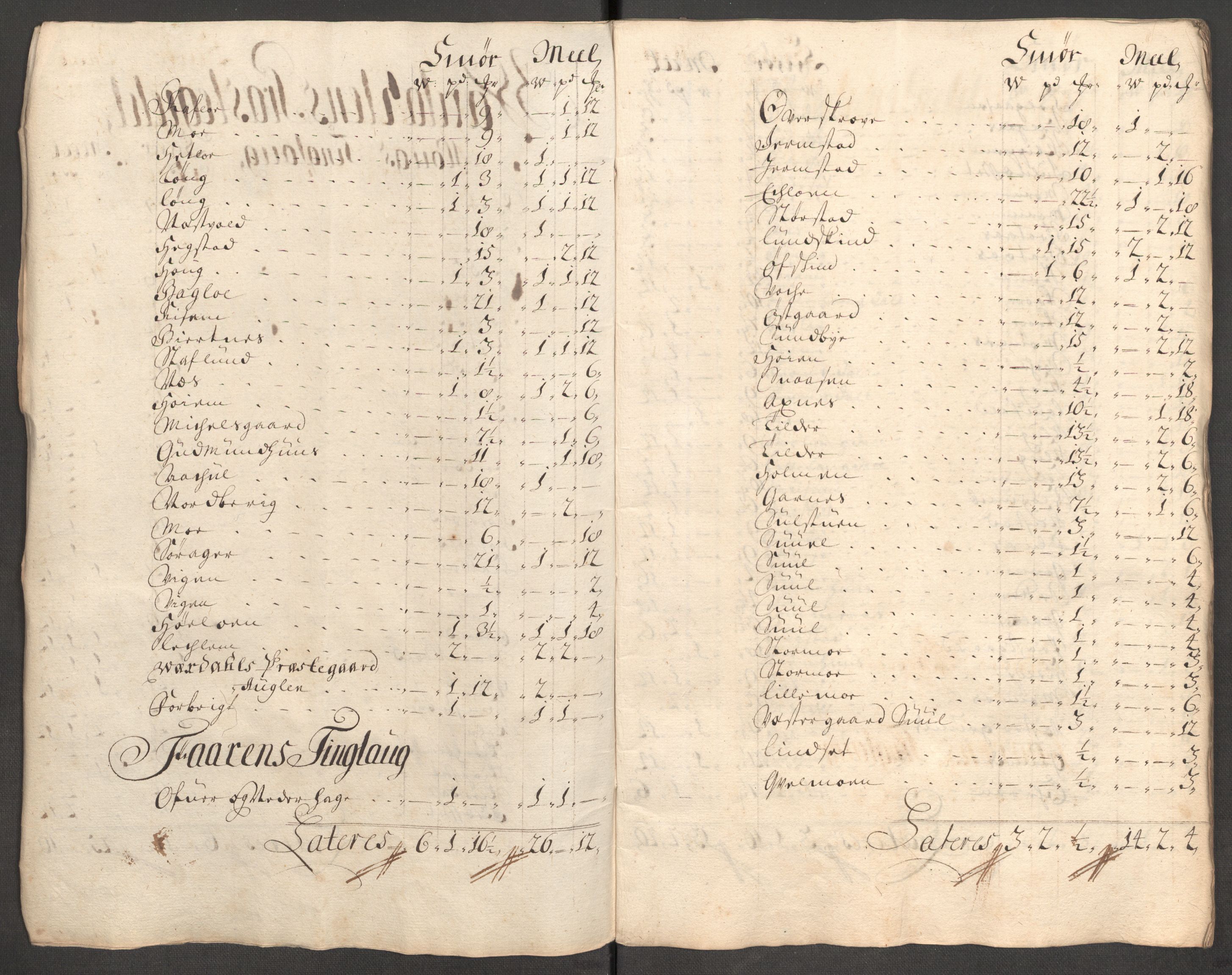 Rentekammeret inntil 1814, Reviderte regnskaper, Fogderegnskap, RA/EA-4092/R62/L4196: Fogderegnskap Stjørdal og Verdal, 1705-1706, s. 85