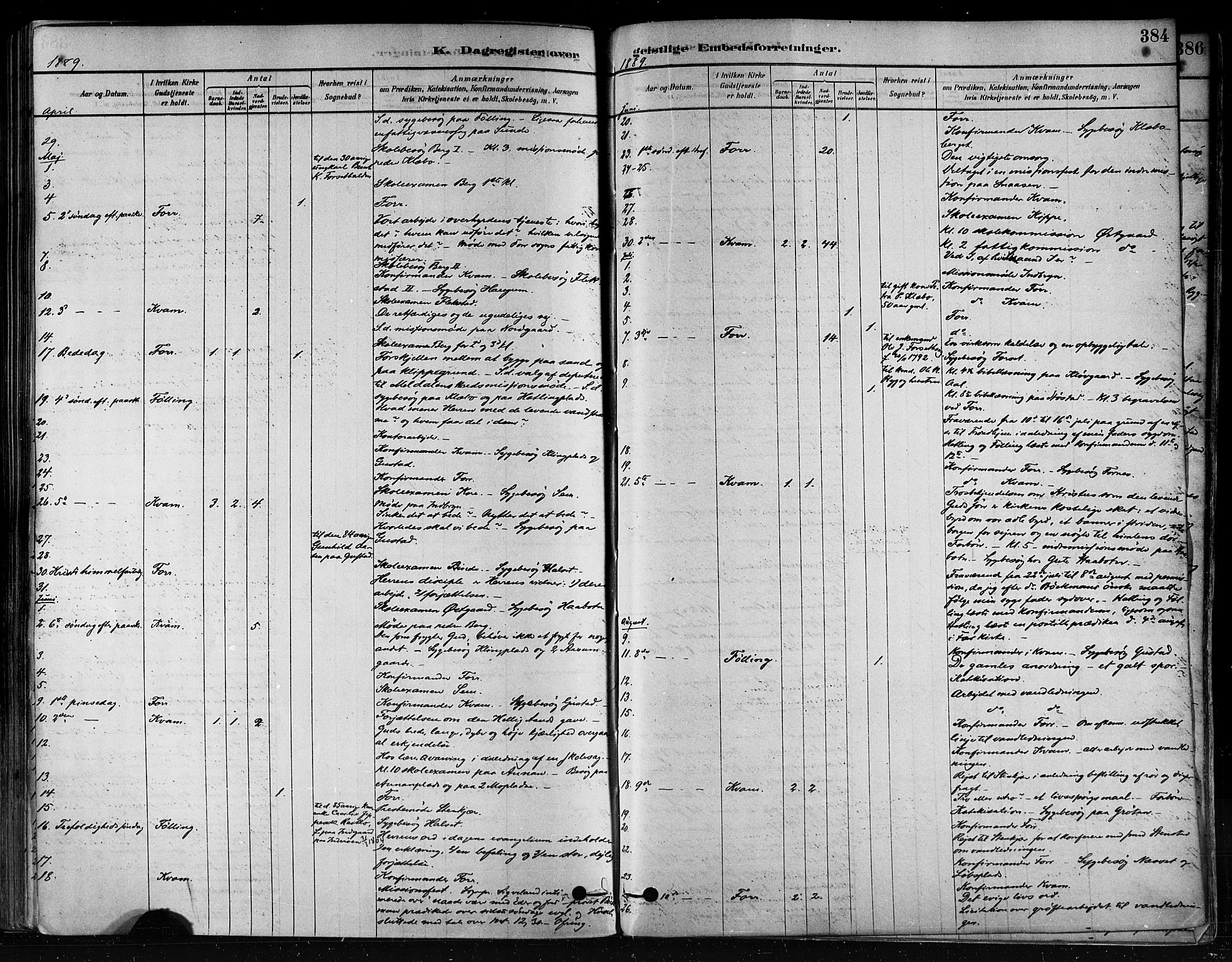 Ministerialprotokoller, klokkerbøker og fødselsregistre - Nord-Trøndelag, SAT/A-1458/746/L0448: Ministerialbok nr. 746A07 /1, 1878-1900, s. 384