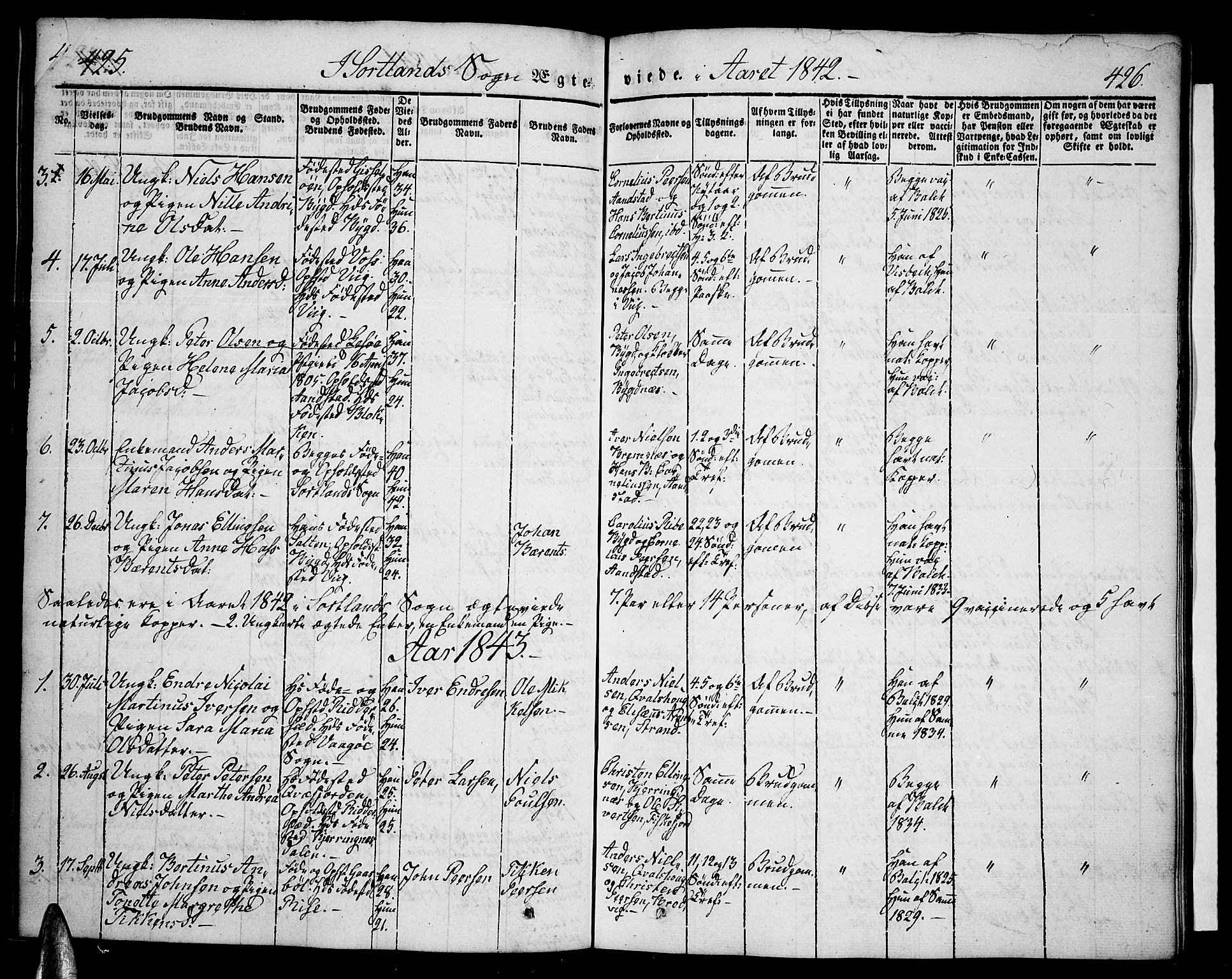 Ministerialprotokoller, klokkerbøker og fødselsregistre - Nordland, AV/SAT-A-1459/888/L1239: Ministerialbok nr. 888A06 /2, 1837-1848, s. 425-426