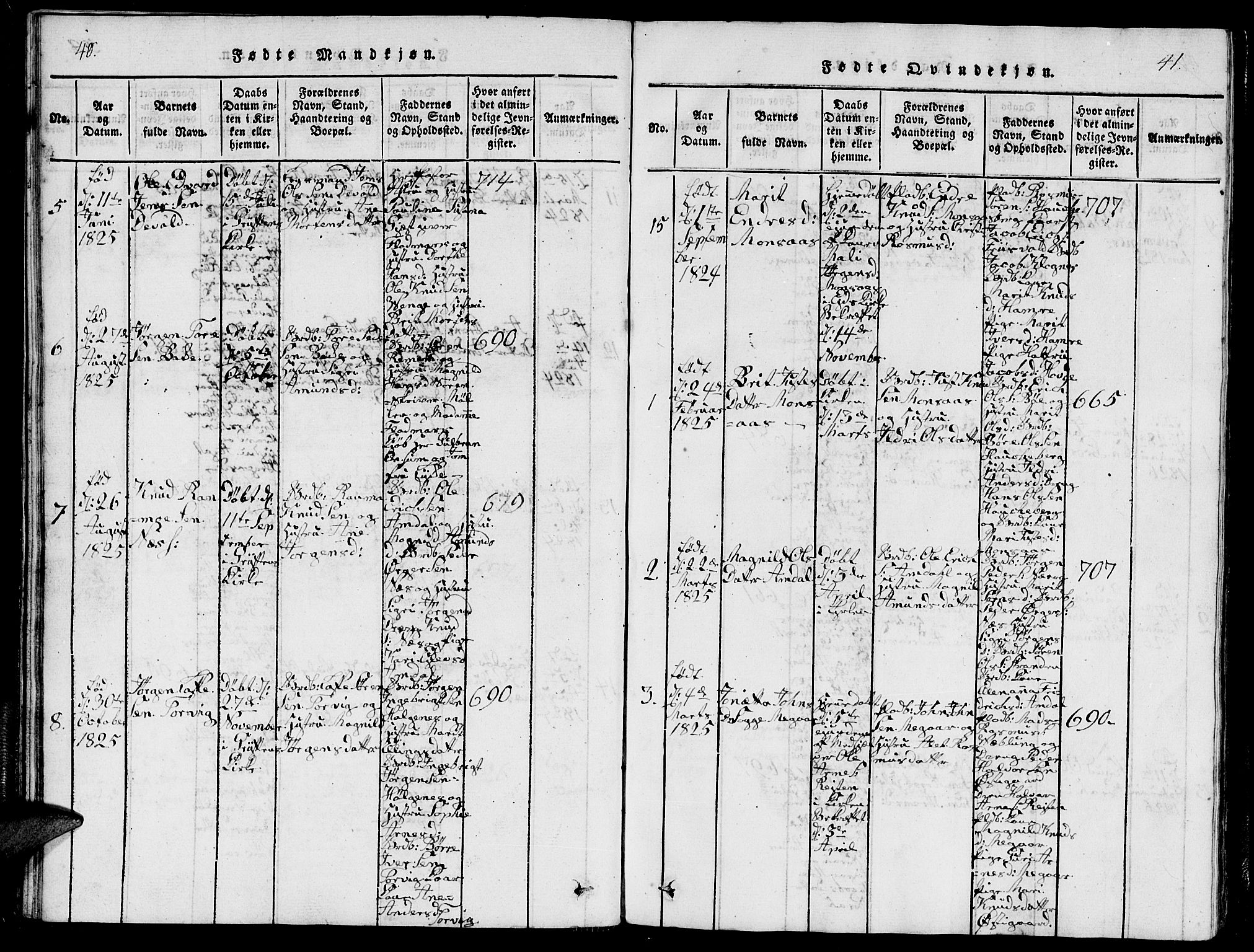 Ministerialprotokoller, klokkerbøker og fødselsregistre - Møre og Romsdal, AV/SAT-A-1454/544/L0579: Klokkerbok nr. 544C01, 1818-1836, s. 40-41