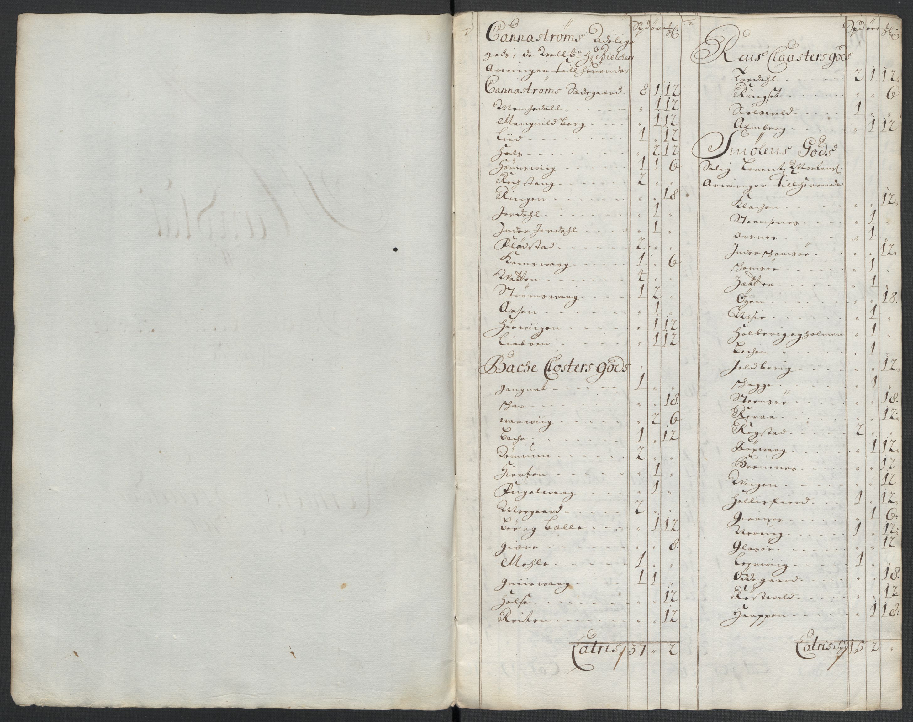 Rentekammeret inntil 1814, Reviderte regnskaper, Fogderegnskap, RA/EA-4092/R56/L3739: Fogderegnskap Nordmøre, 1700-1702, s. 66