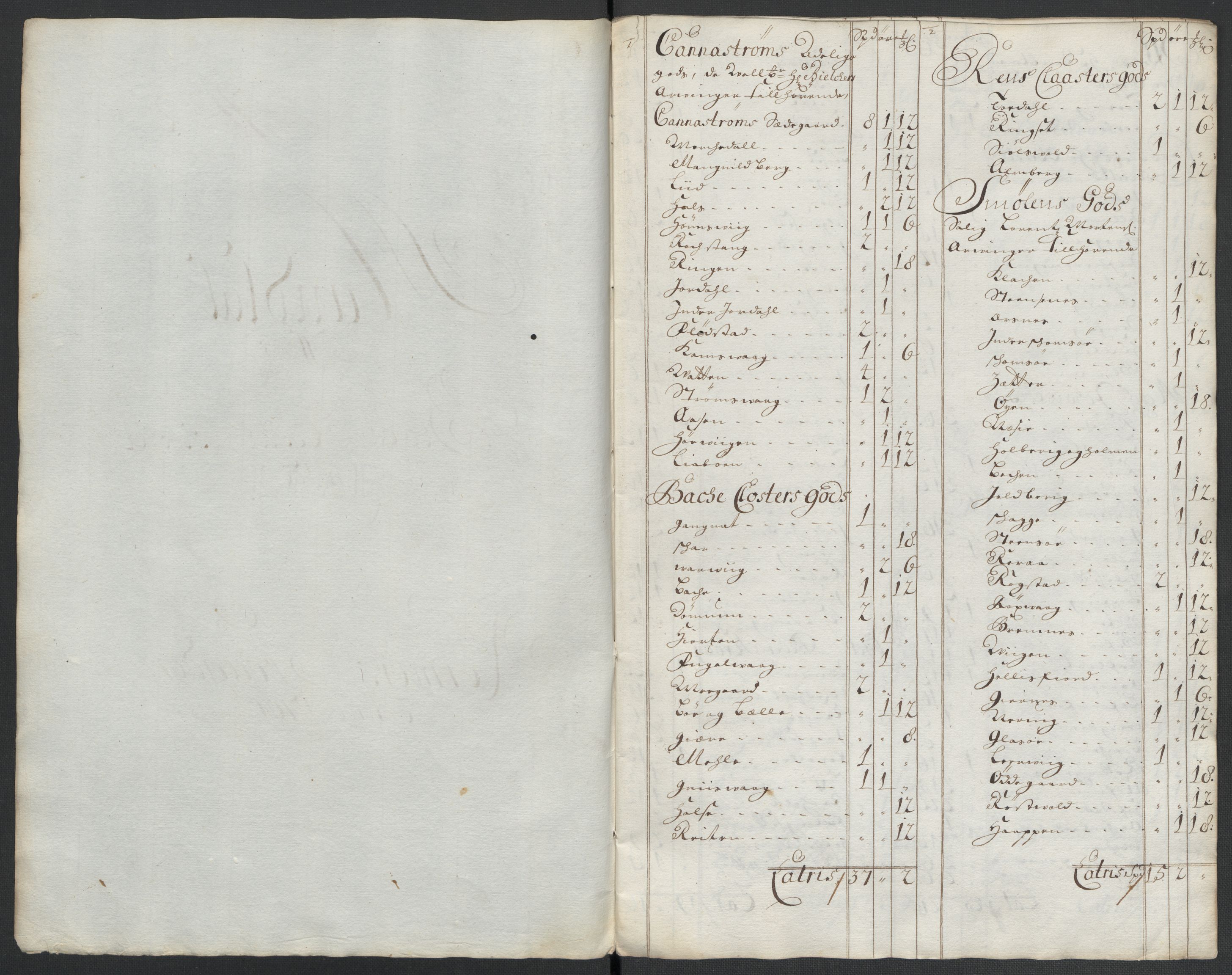 Rentekammeret inntil 1814, Reviderte regnskaper, Fogderegnskap, AV/RA-EA-4092/R56/L3739: Fogderegnskap Nordmøre, 1700-1702, s. 66