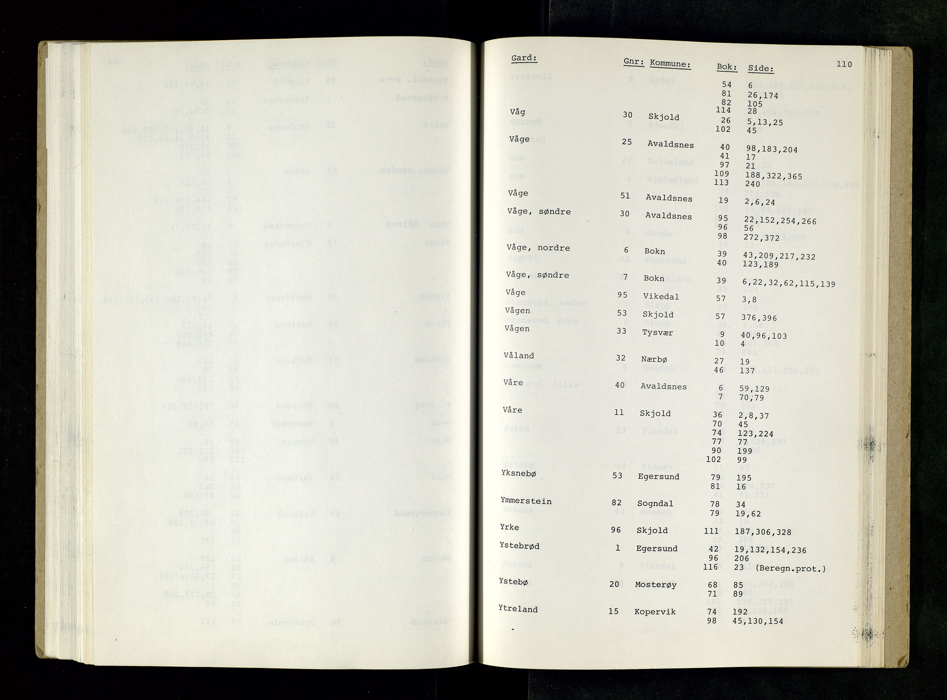 Rogaland jordskifterett, AV/SAST-A-102426/Oaa/L0001: Katalog og register, 1859-1974, s. 110