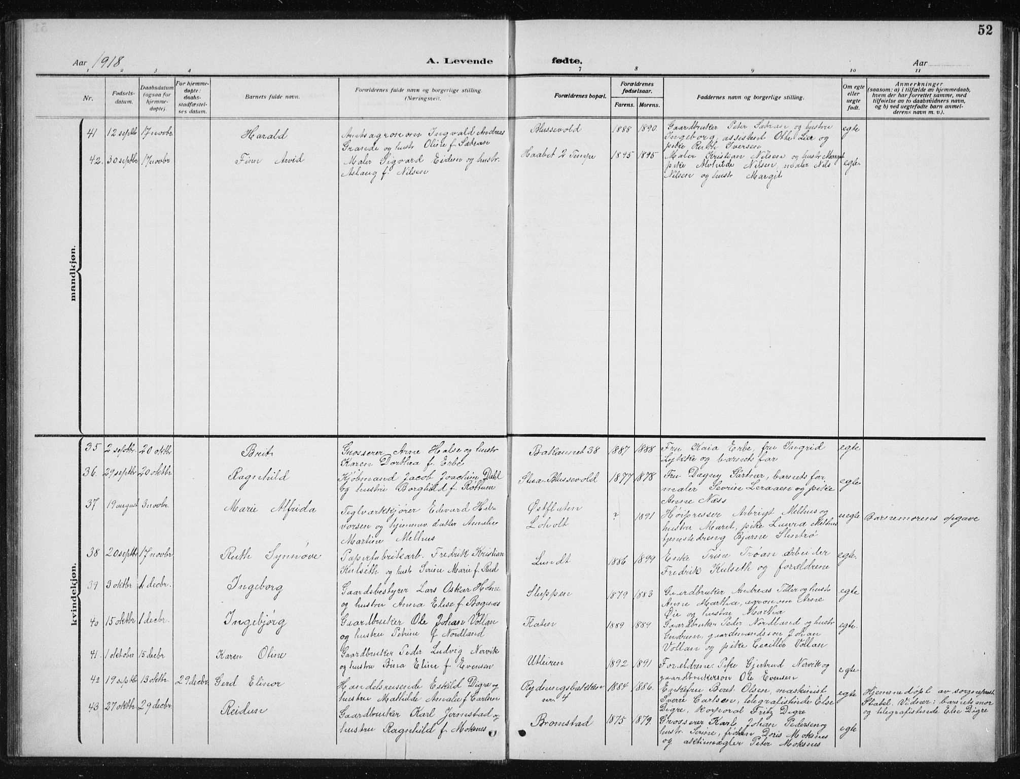Ministerialprotokoller, klokkerbøker og fødselsregistre - Sør-Trøndelag, AV/SAT-A-1456/606/L0314: Klokkerbok nr. 606C10, 1911-1937, s. 52