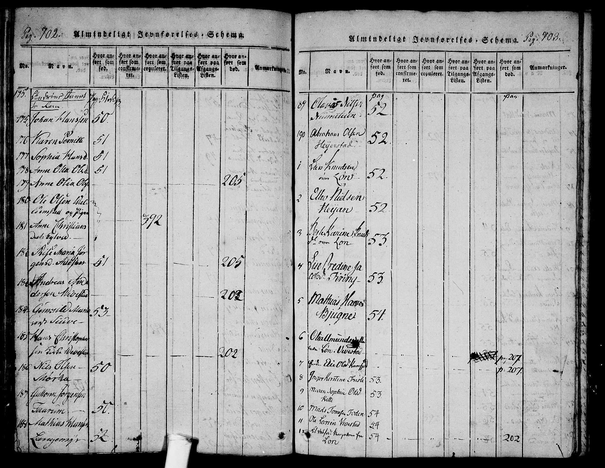 Ramnes kirkebøker, AV/SAKO-A-314/F/Fa/L0004: Ministerialbok nr. I 4, 1813-1840, s. 702-703