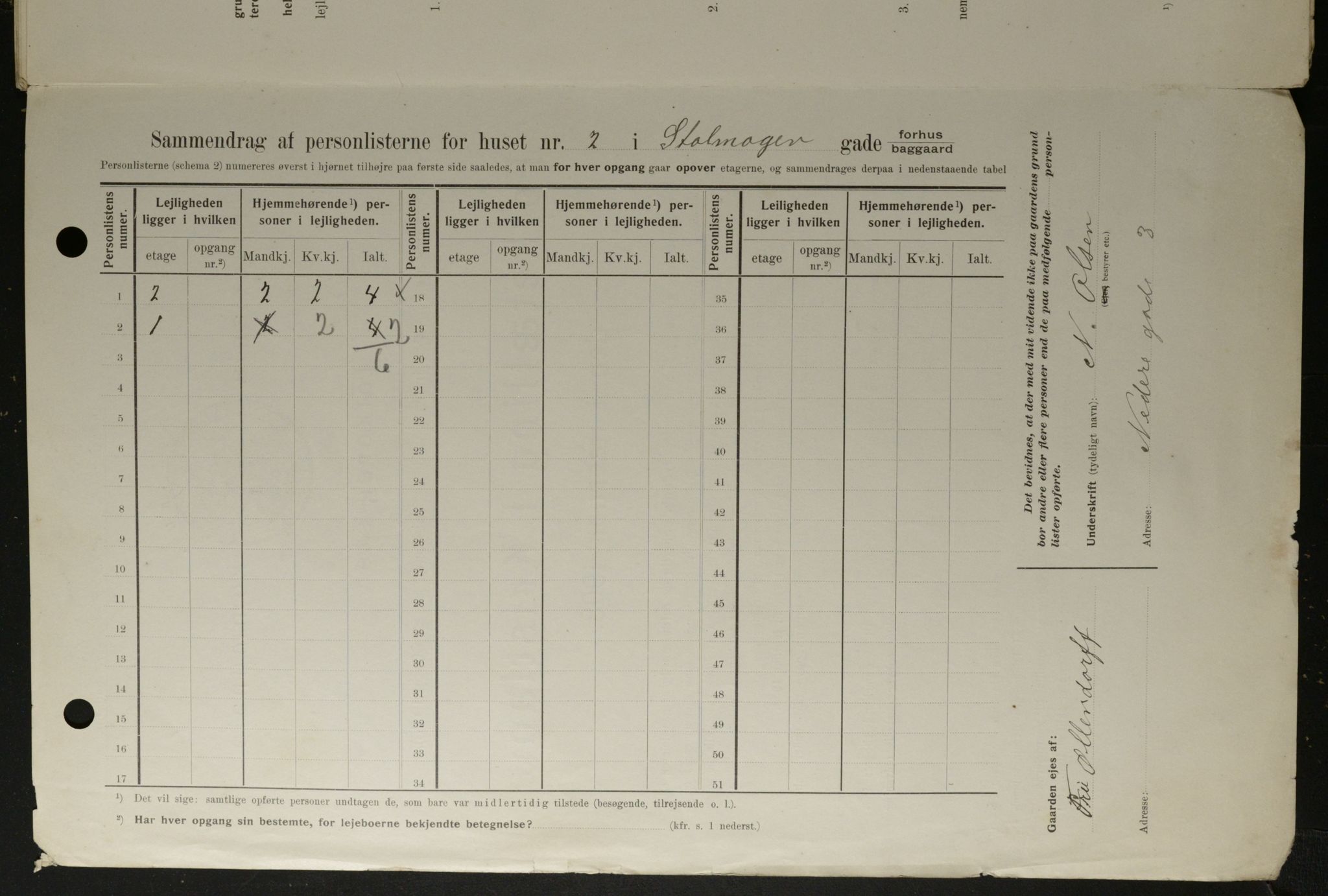 OBA, Kommunal folketelling 1.2.1908 for Kristiania kjøpstad, 1908, s. 92177