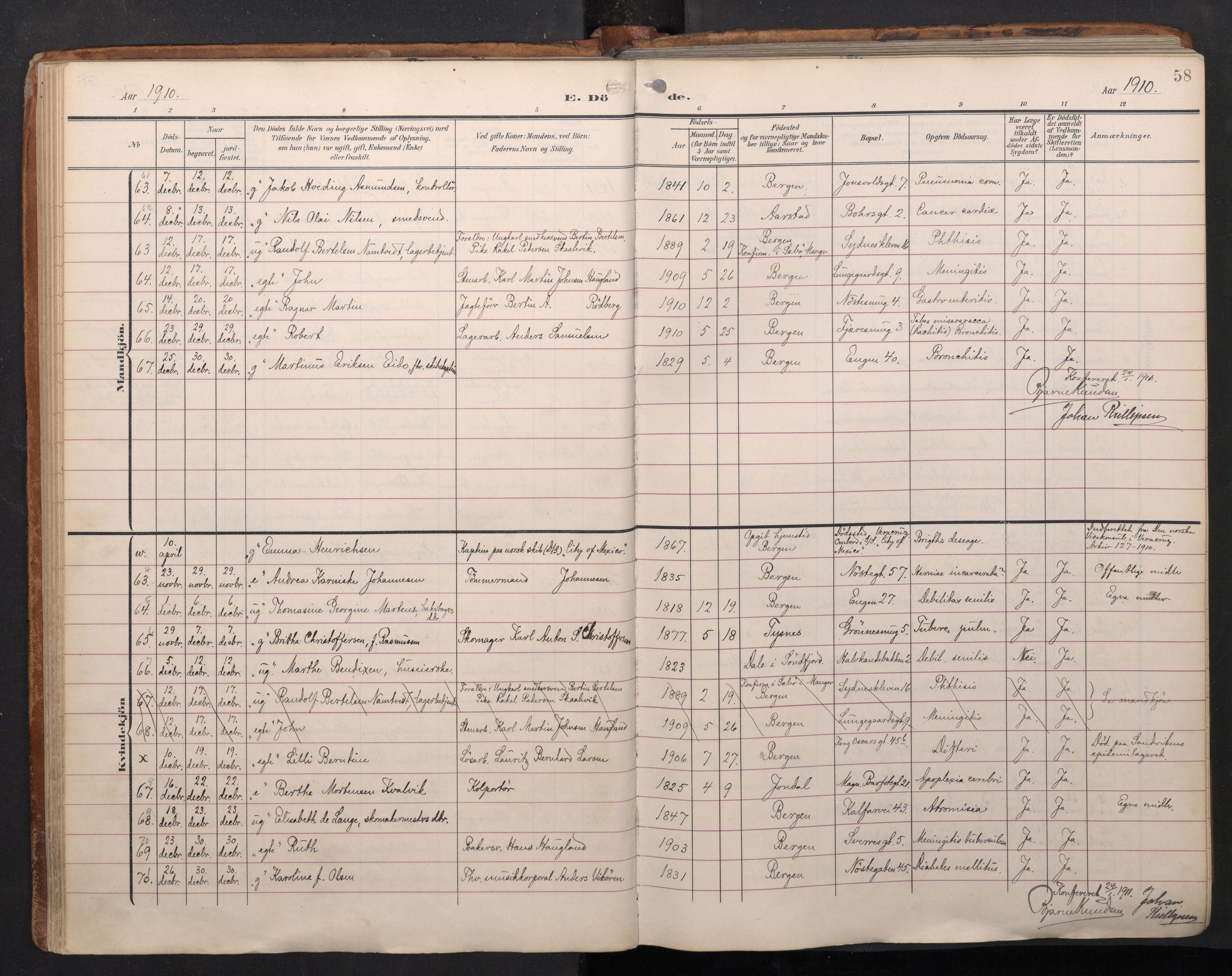 Domkirken sokneprestembete, AV/SAB-A-74801/H/Haa/L0044: Ministerialbok nr. E 6, 1904-1946, s. 57b-58a