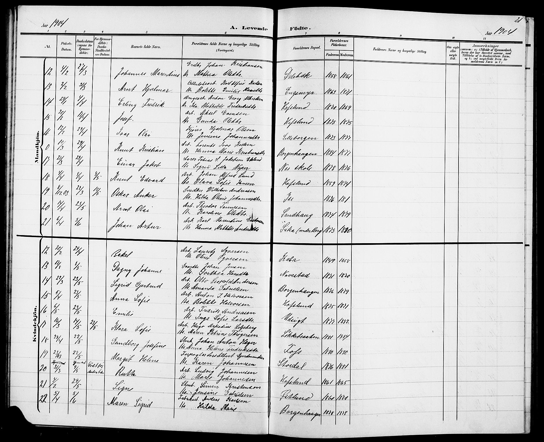 Skjeberg prestekontor Kirkebøker, AV/SAO-A-10923/G/Ga/L0002: Klokkerbok nr. I 2, 1901-1924, s. 21