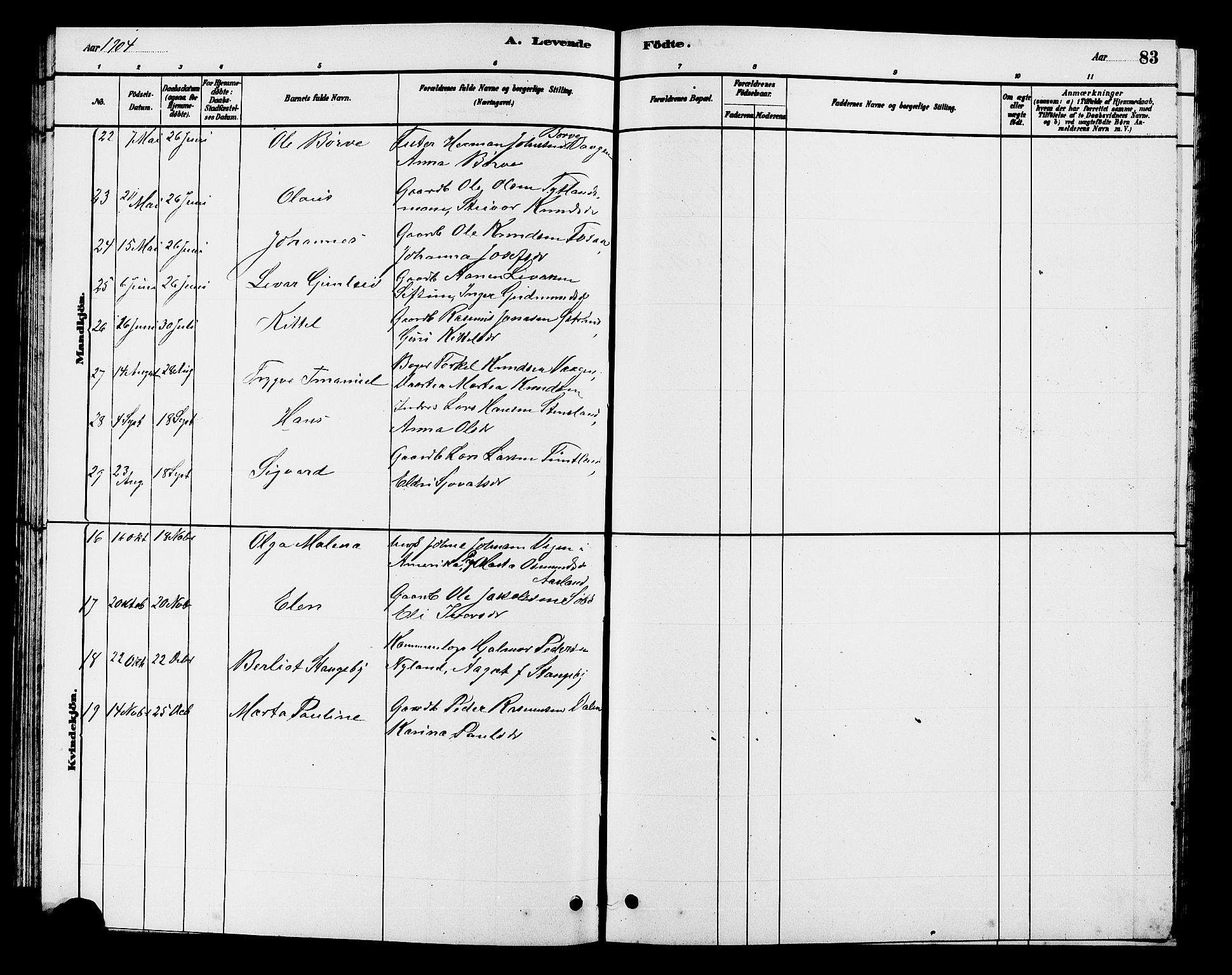 Hjelmeland sokneprestkontor, AV/SAST-A-101843/01/V/L0007: Klokkerbok nr. B 7, 1880-1909, s. 83