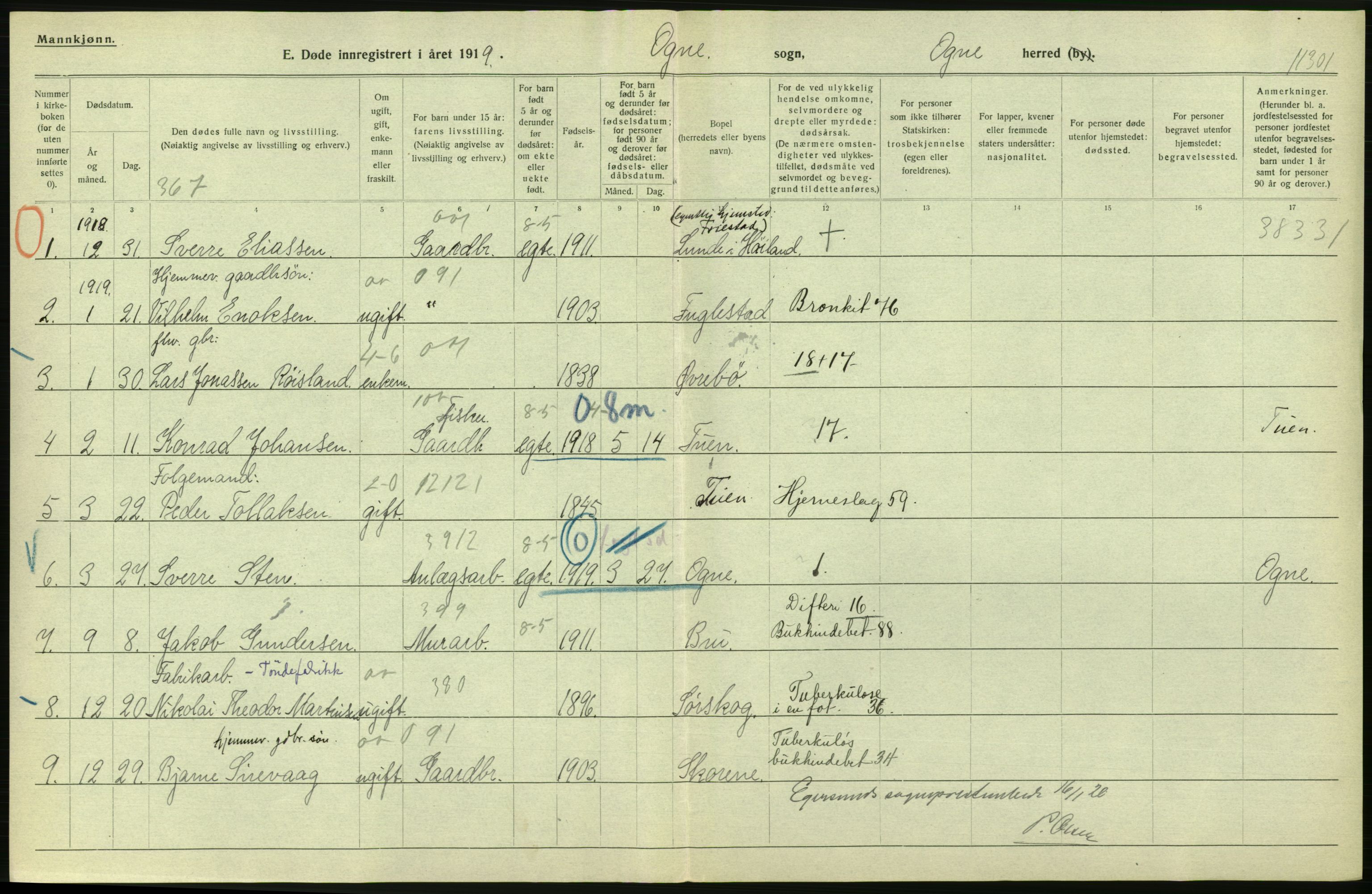 Statistisk sentralbyrå, Sosiodemografiske emner, Befolkning, AV/RA-S-2228/D/Df/Dfb/Dfbi/L0030: Rogaland fylke: Døde. Bygder og byer., 1919, s. 20