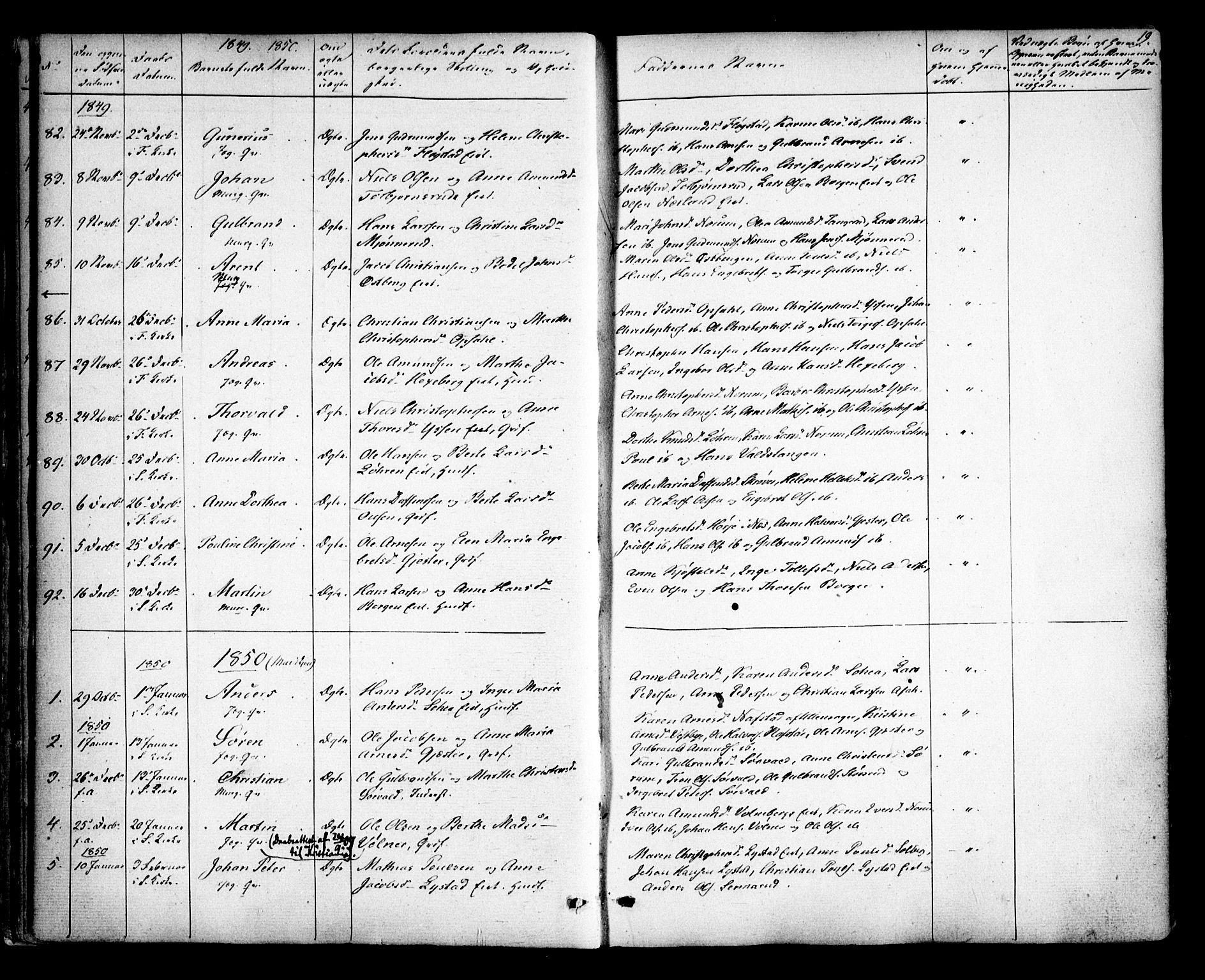 Sørum prestekontor Kirkebøker, AV/SAO-A-10303/F/Fa/L0005: Ministerialbok nr. I 5, 1846-1863, s. 19