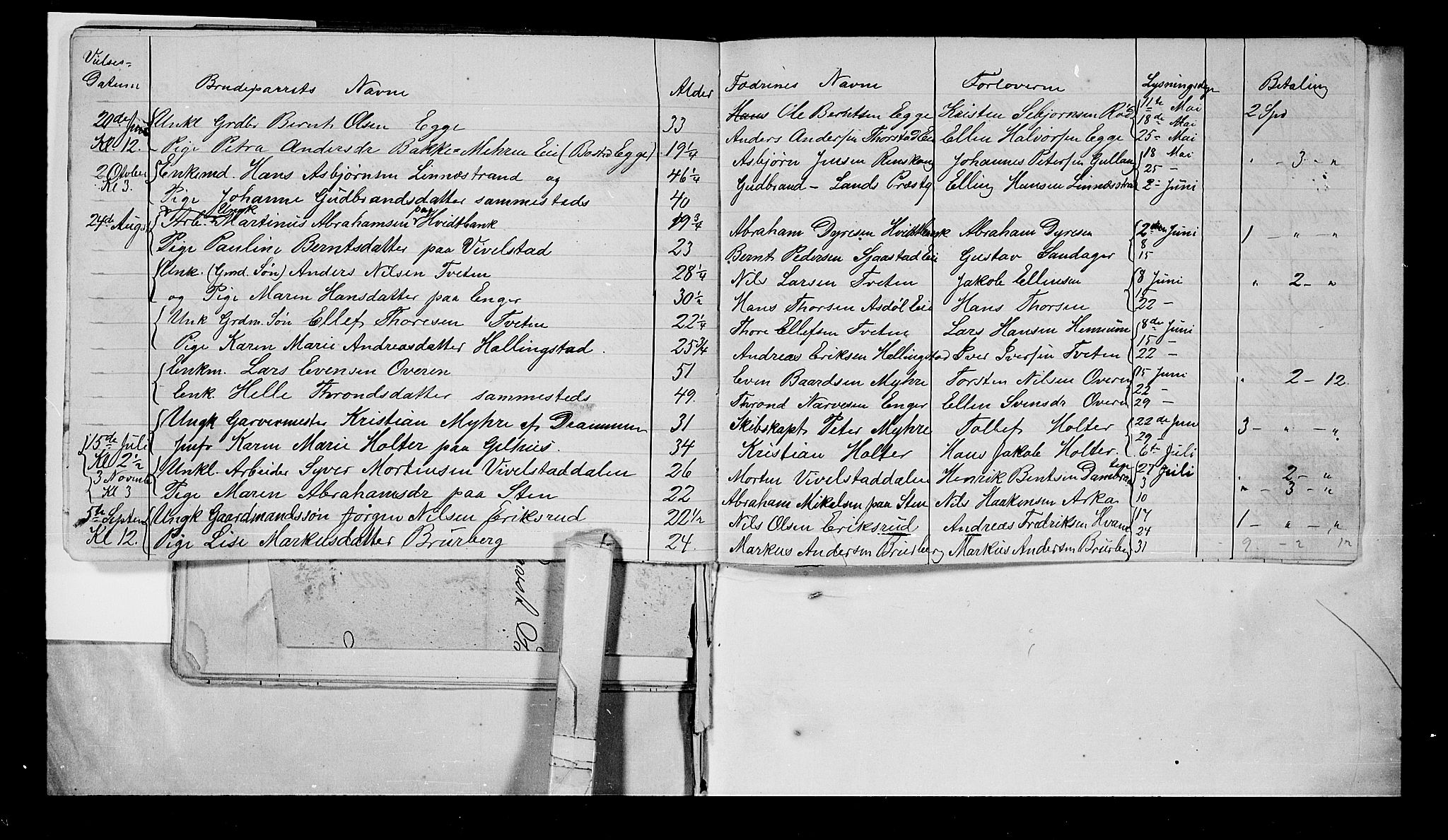 Lier kirkebøker, AV/SAKO-A-230/G/Ga/L0003: Klokkerbok nr. I 3, 1861-1873