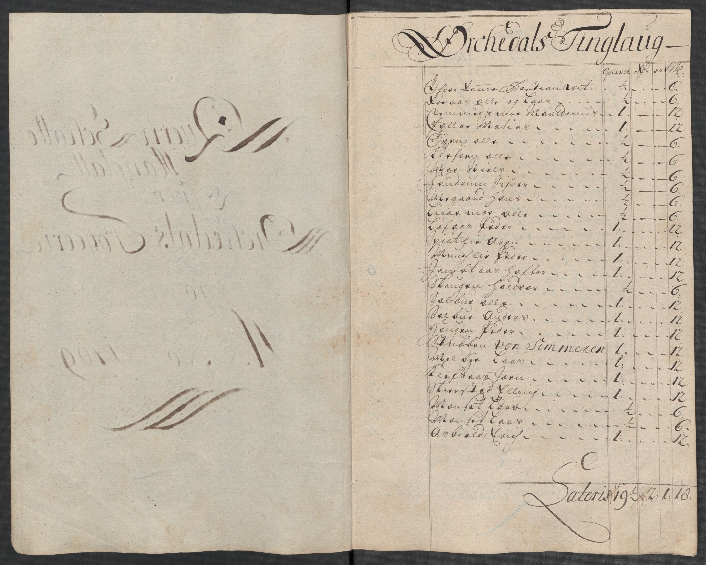 Rentekammeret inntil 1814, Reviderte regnskaper, Fogderegnskap, RA/EA-4092/R60/L3959: Fogderegnskap Orkdal og Gauldal, 1709, s. 143