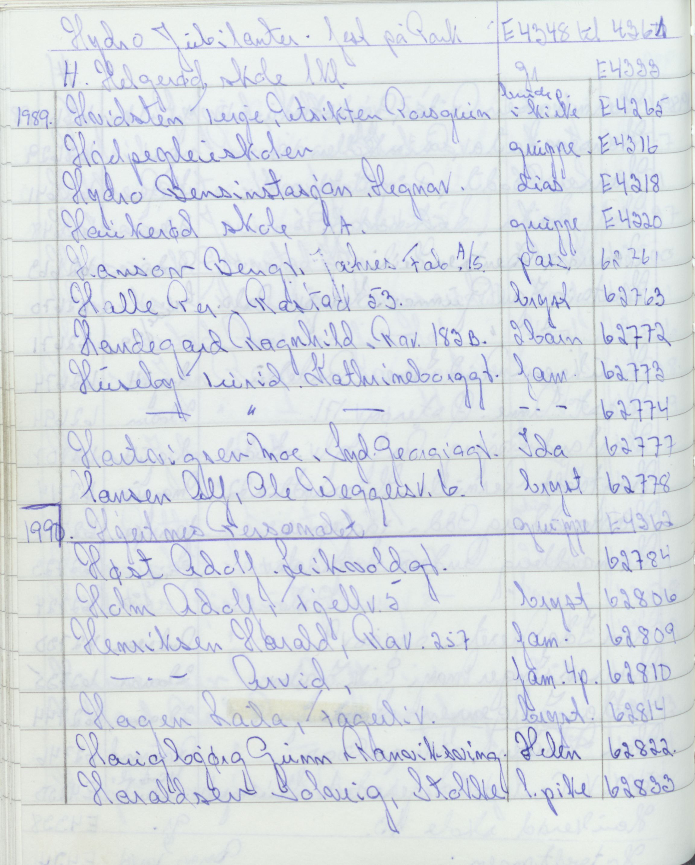 Pa 1494 - Jørgensen, Antonius. Fotograf, VEMU/A-2760/F/Fa, 1927-2004, s. 3463