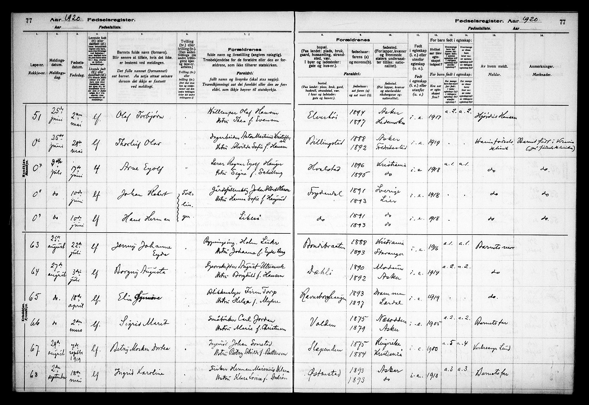 Asker prestekontor Kirkebøker, AV/SAO-A-10256a/J/L0001: Fødselsregister nr. 1, 1916-1925, s. 77